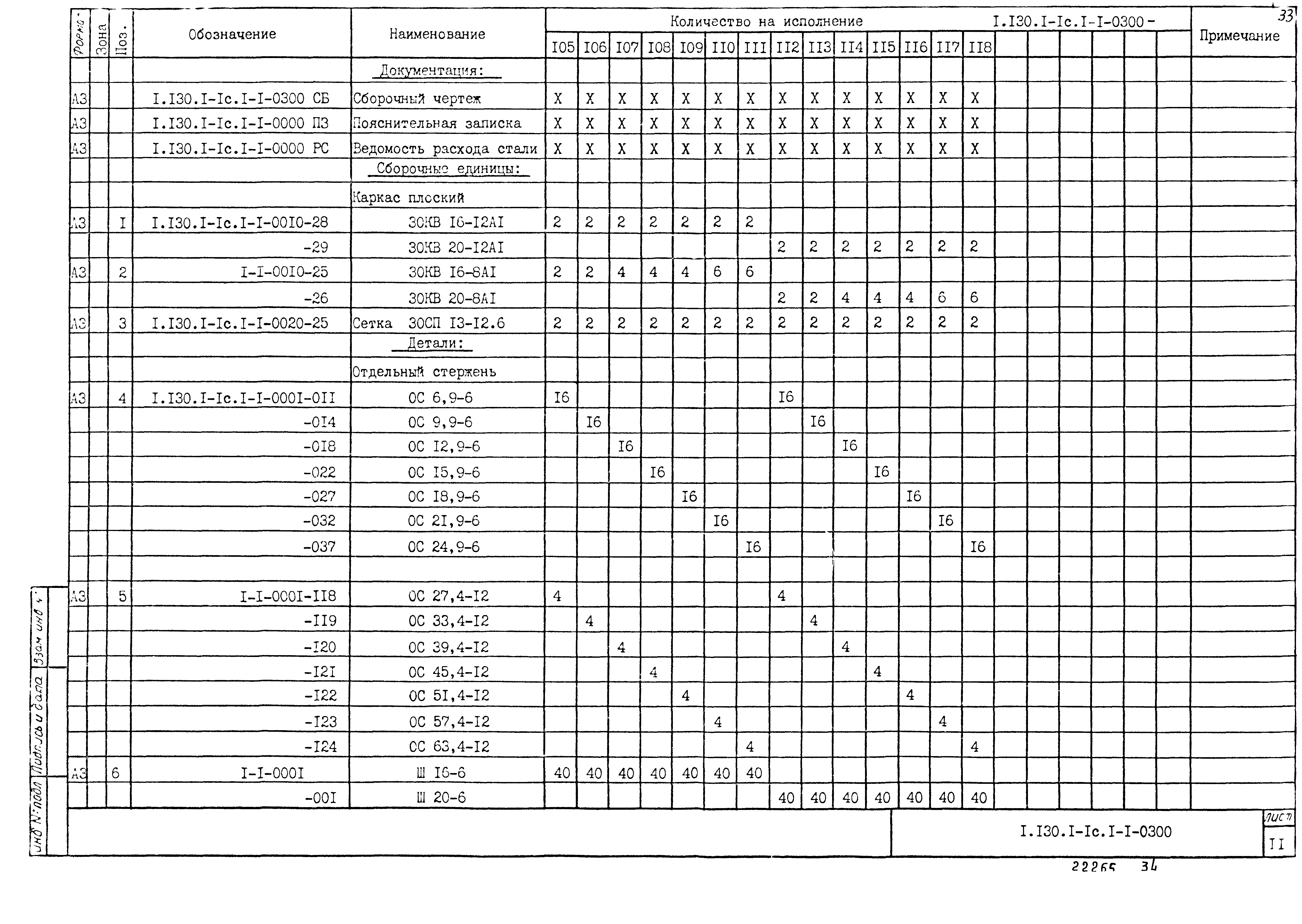 Серия 1.130.1-1с