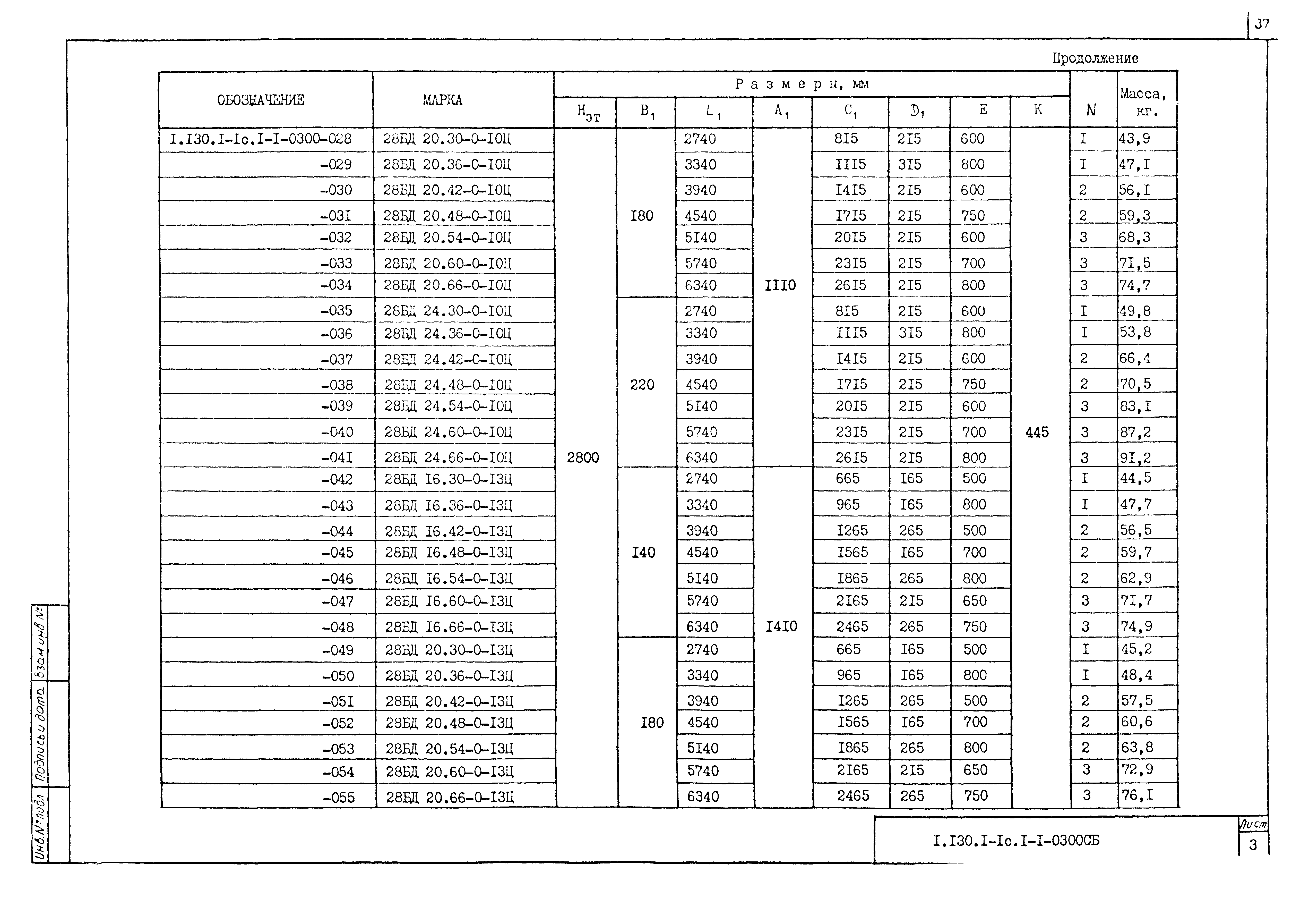 Серия 1.130.1-1с