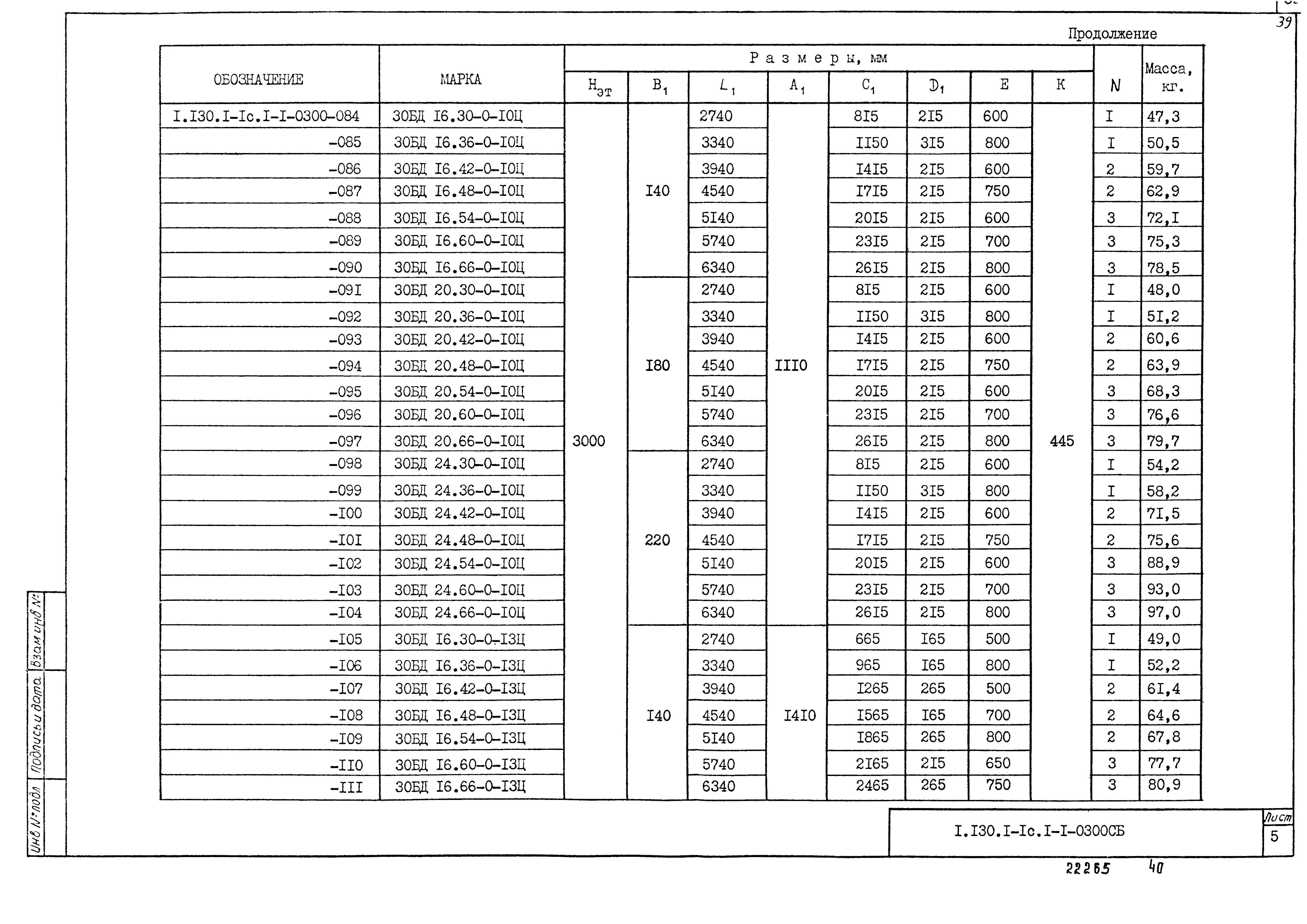 Серия 1.130.1-1с