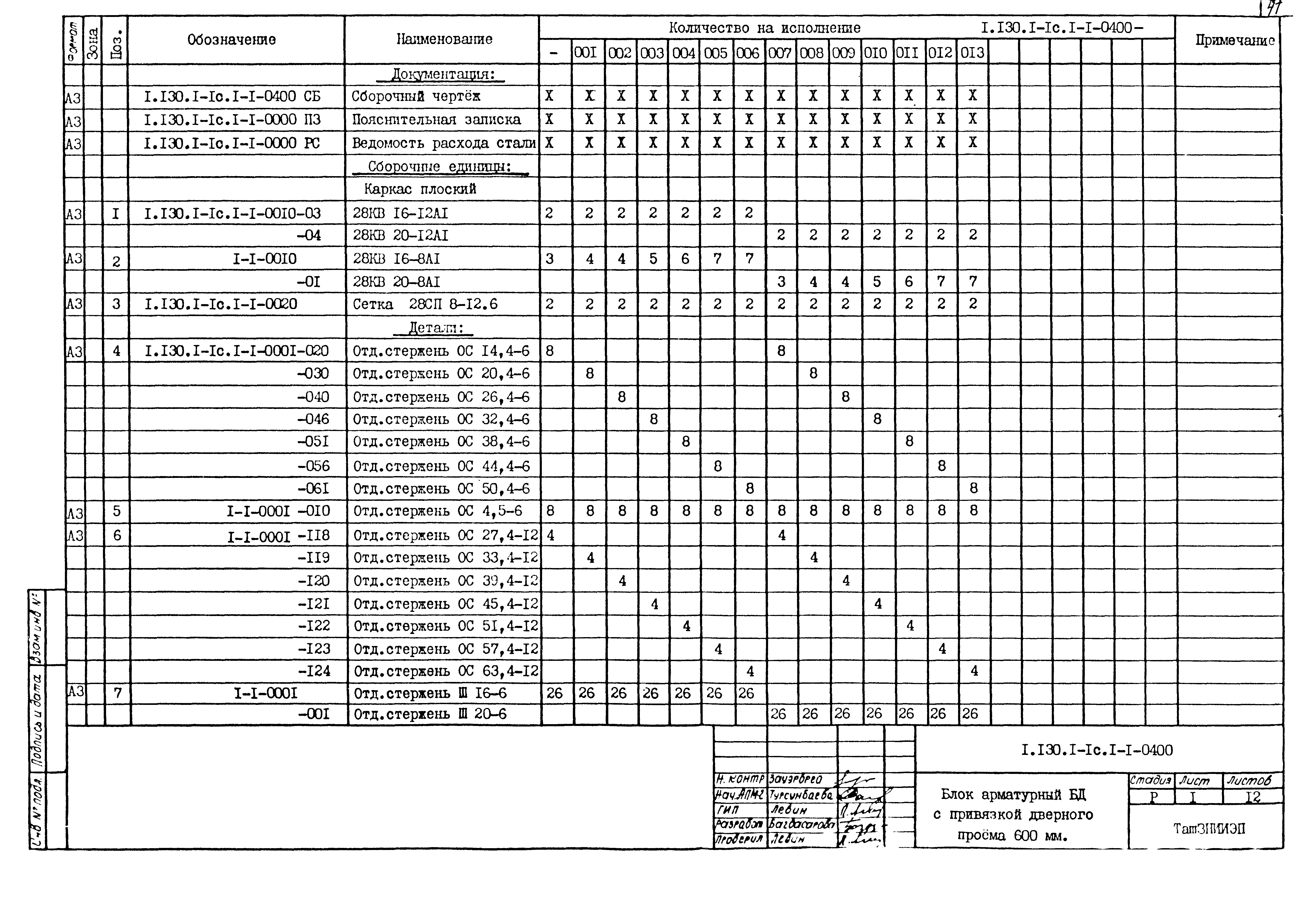 Серия 1.130.1-1с