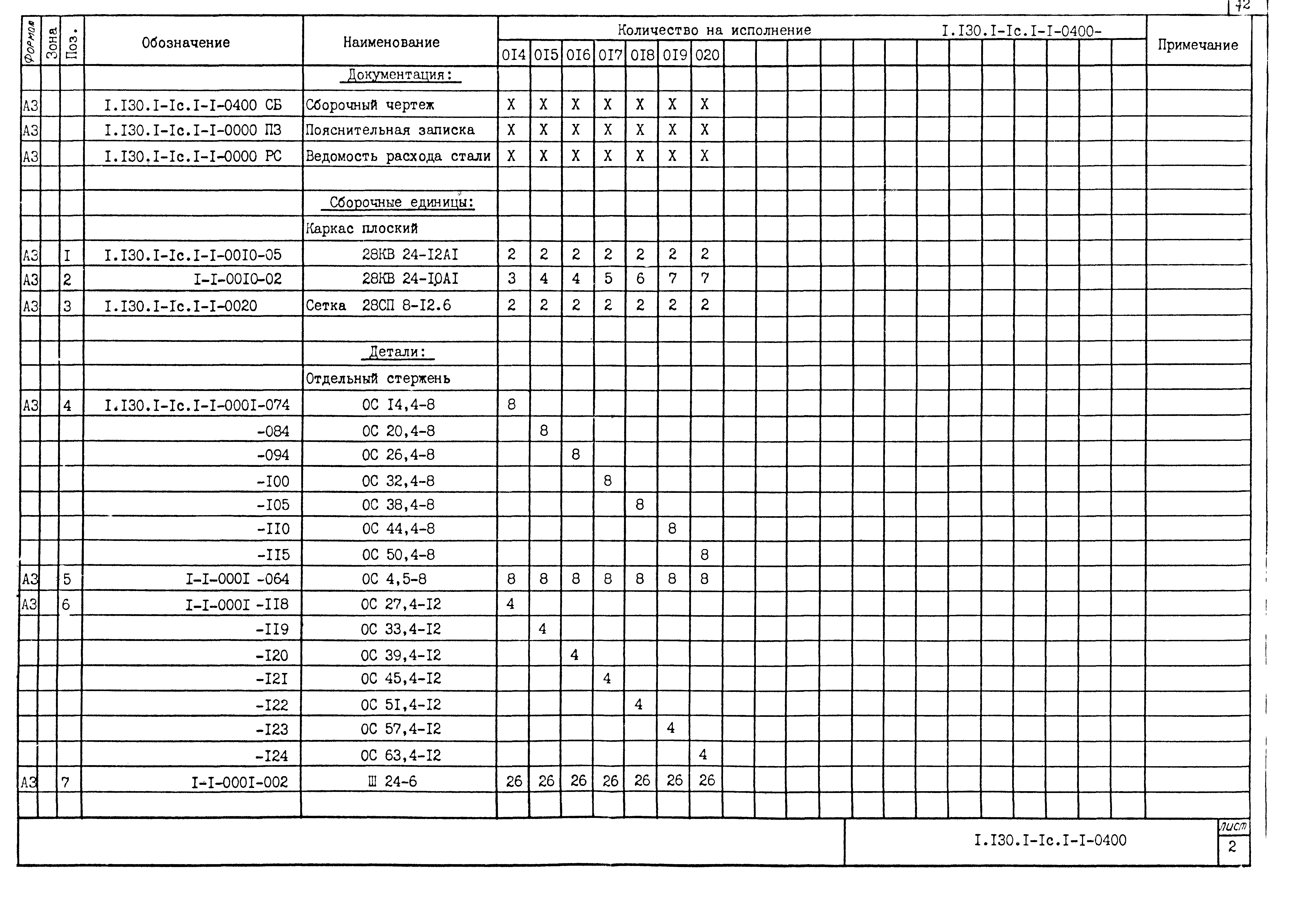 Серия 1.130.1-1с