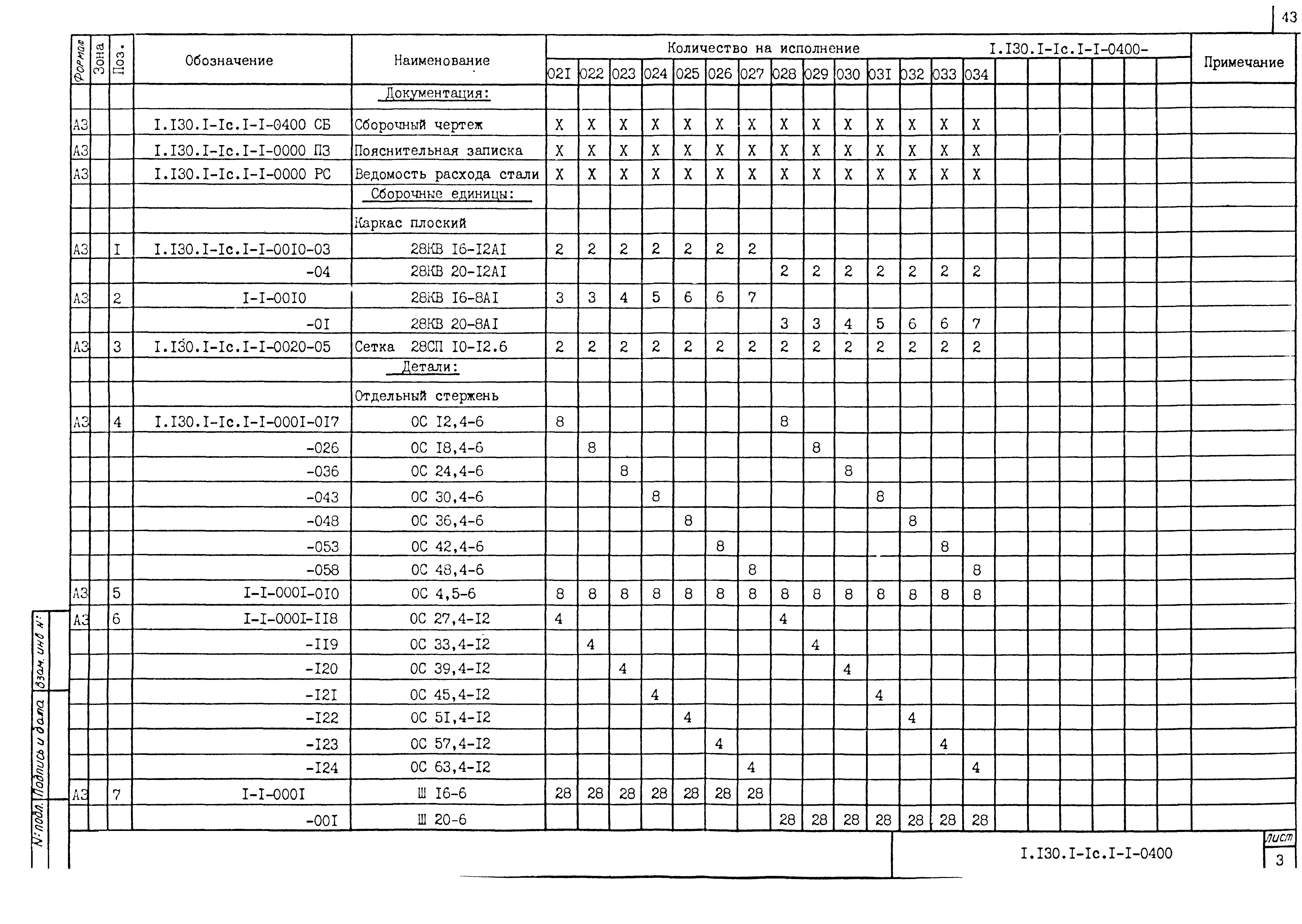 Серия 1.130.1-1с