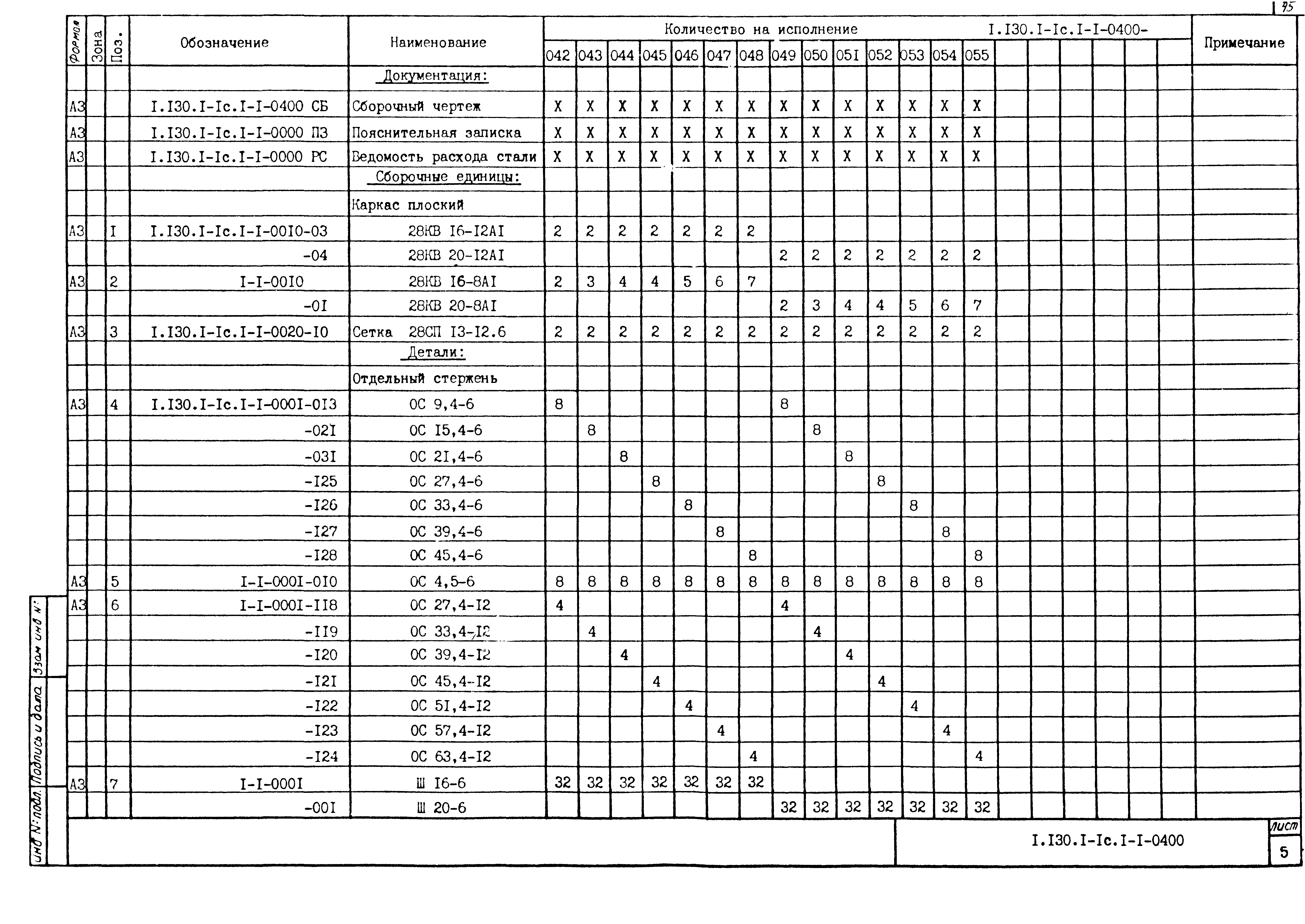 Серия 1.130.1-1с