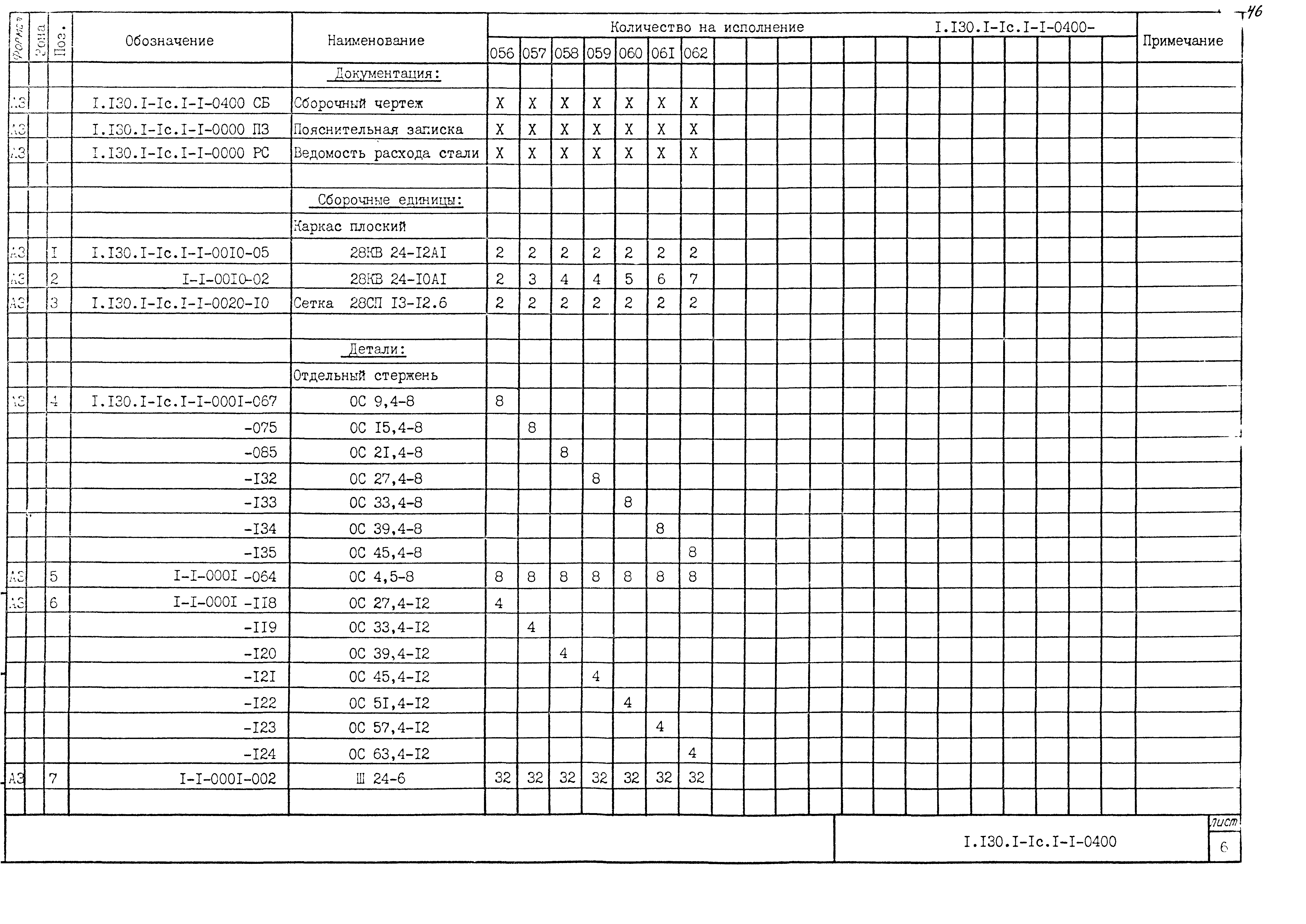 Серия 1.130.1-1с