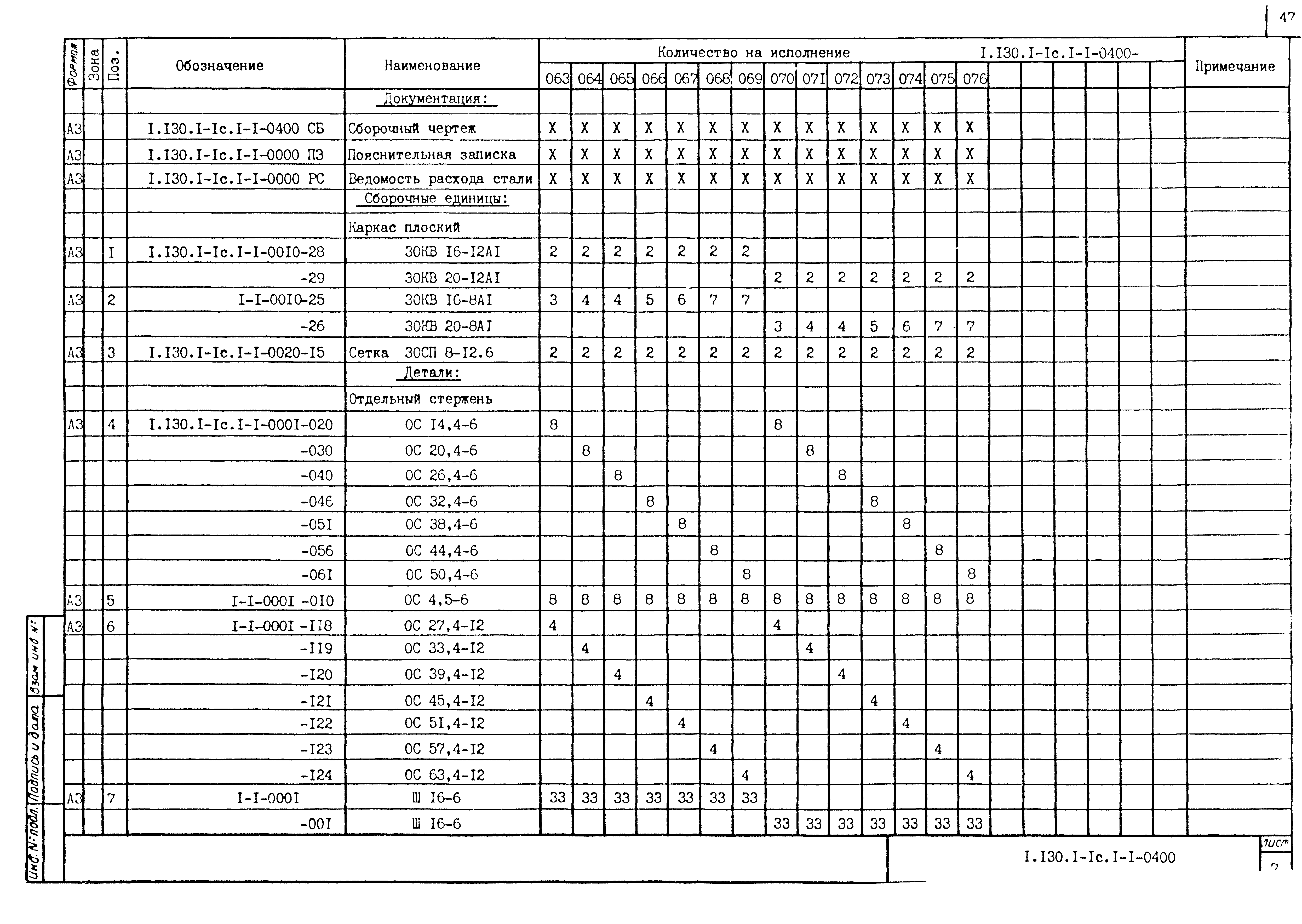 Серия 1.130.1-1с
