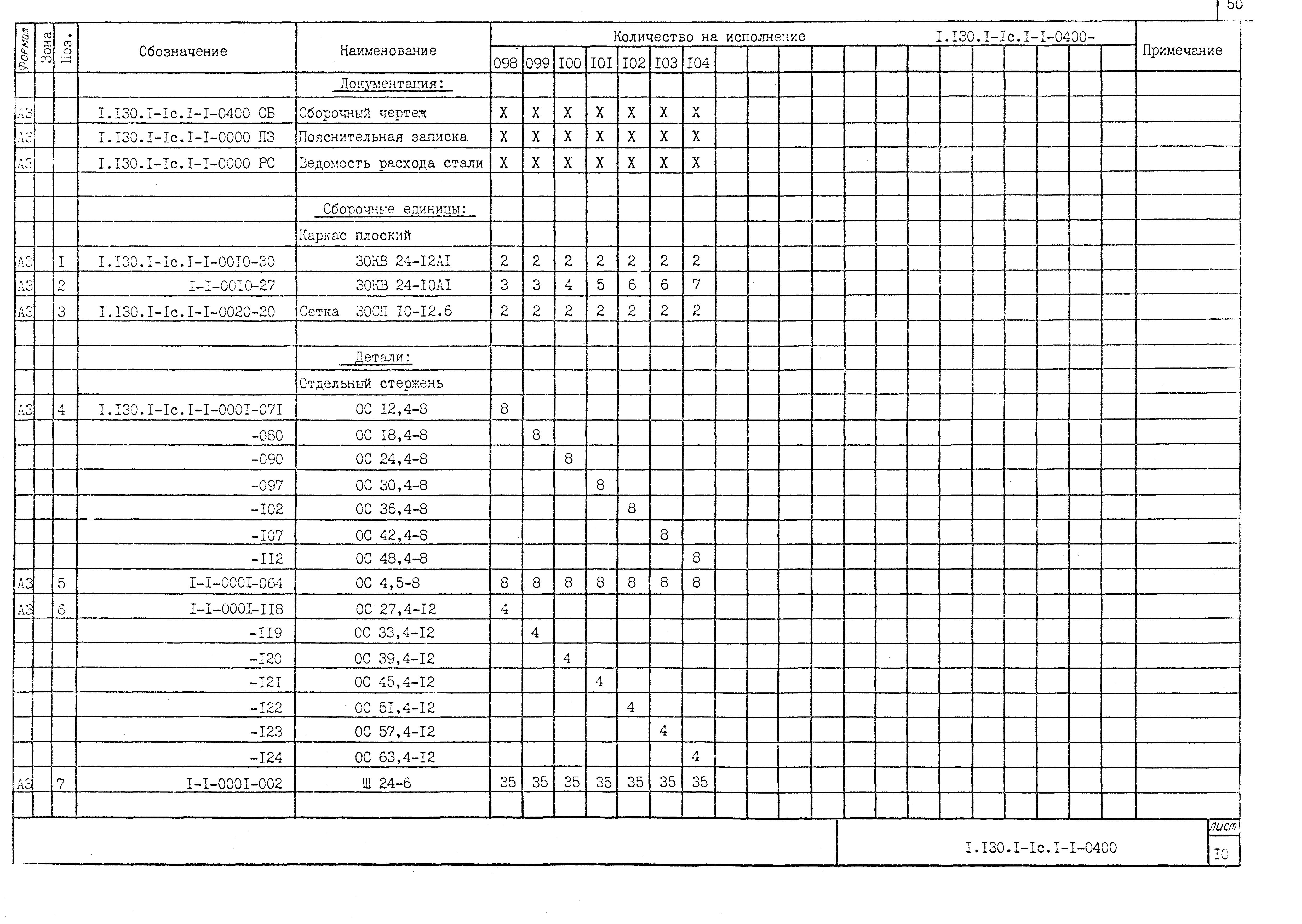 Серия 1.130.1-1с
