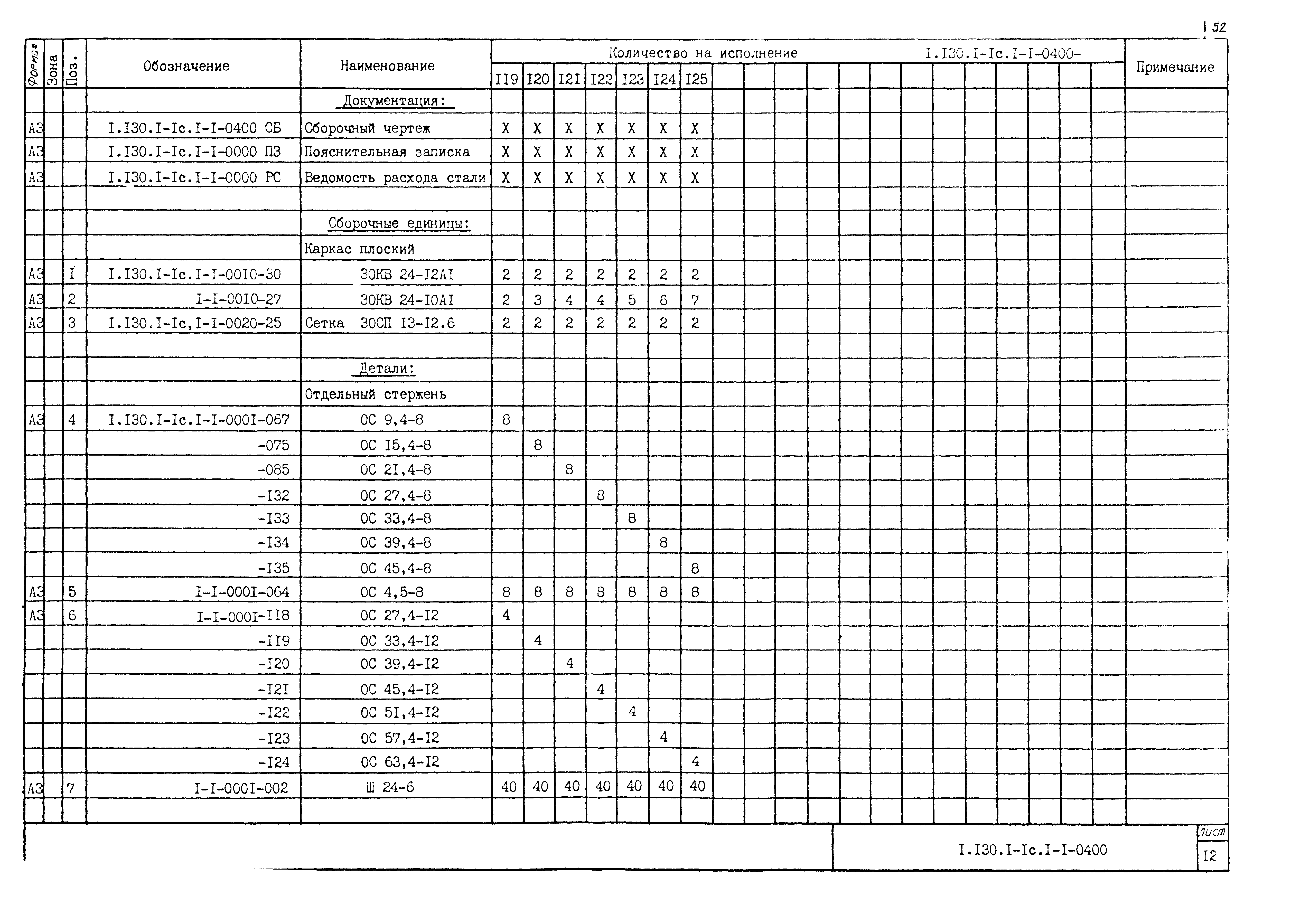 Серия 1.130.1-1с