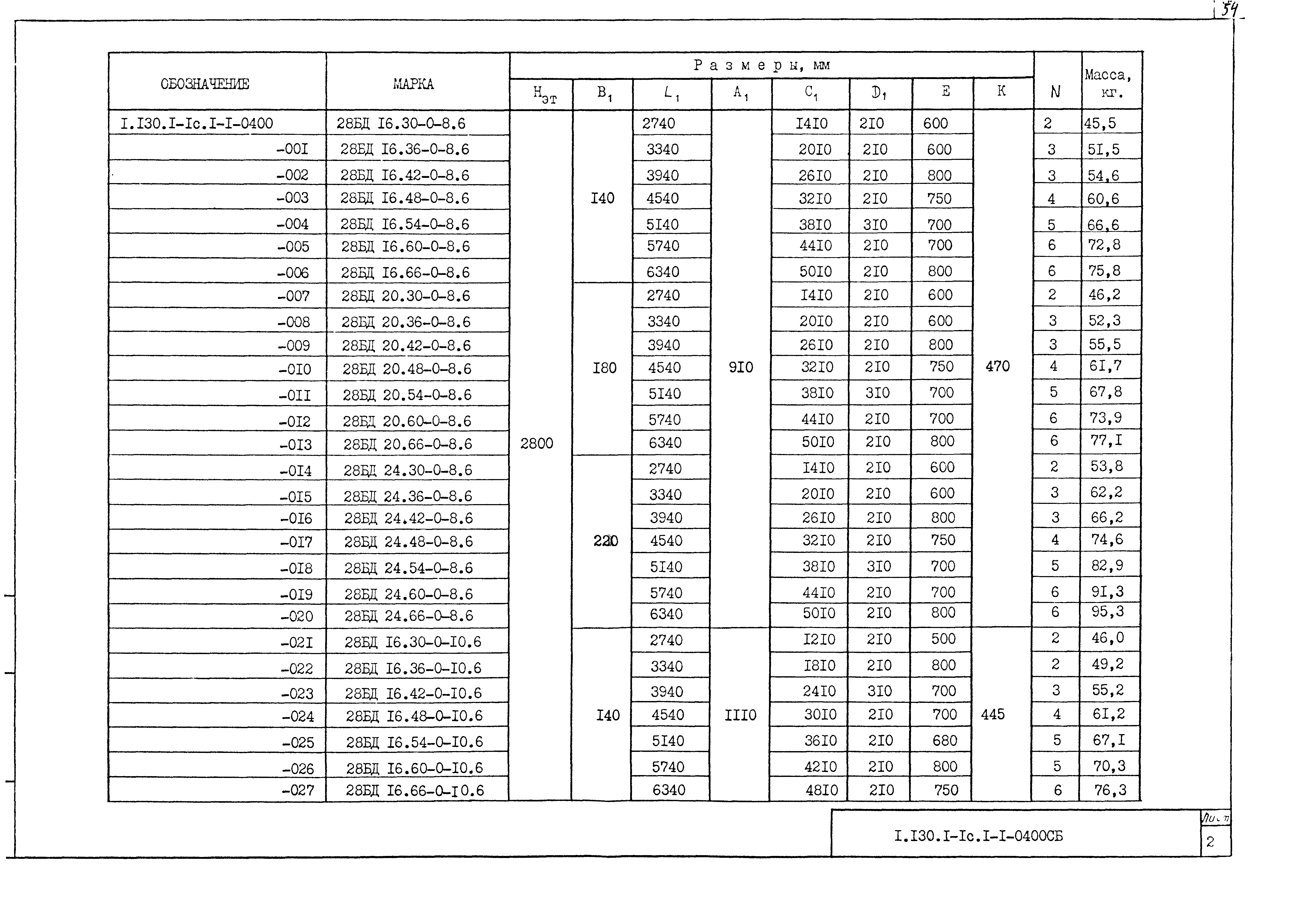 Серия 1.130.1-1с