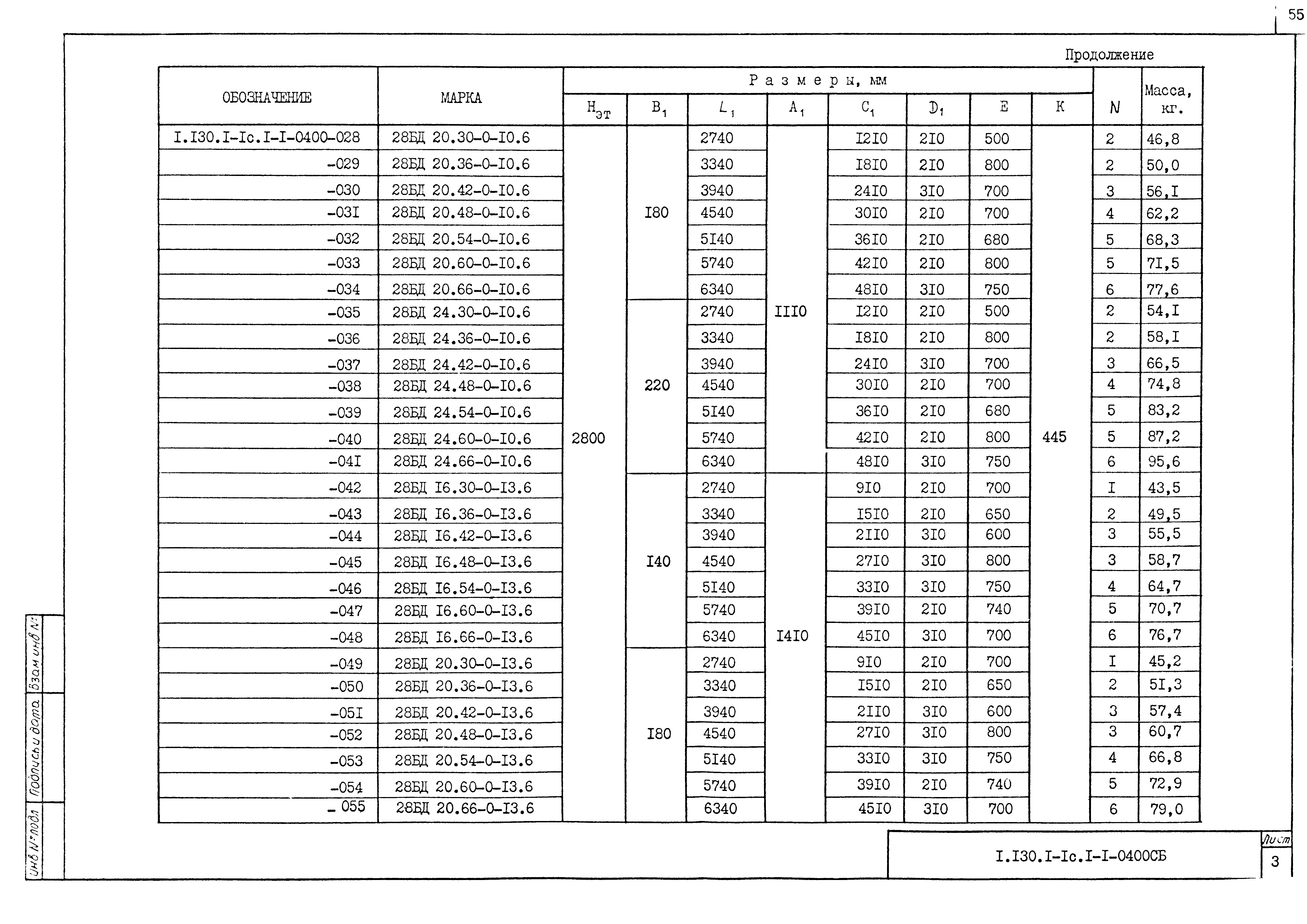 Серия 1.130.1-1с