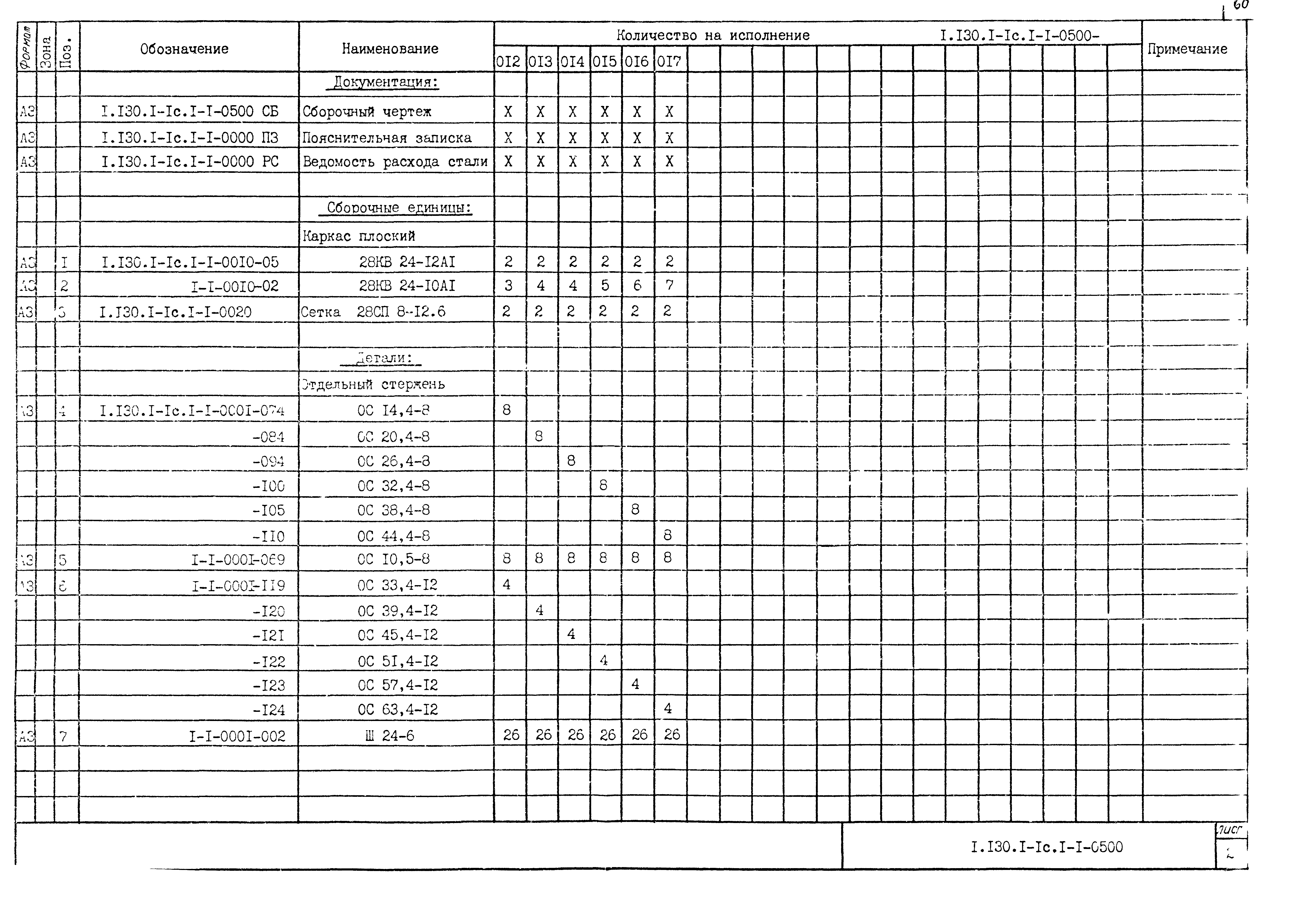 Серия 1.130.1-1с