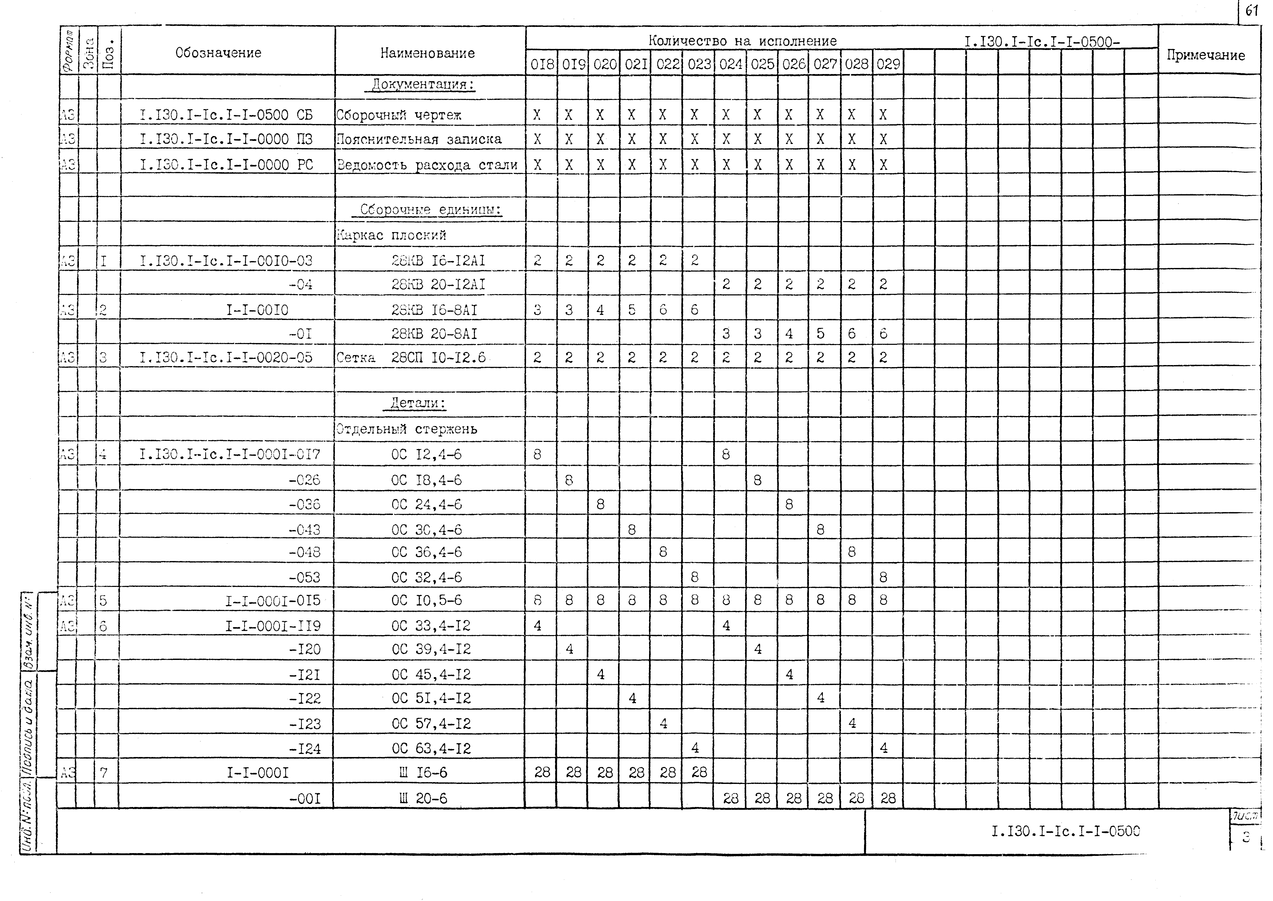 Серия 1.130.1-1с