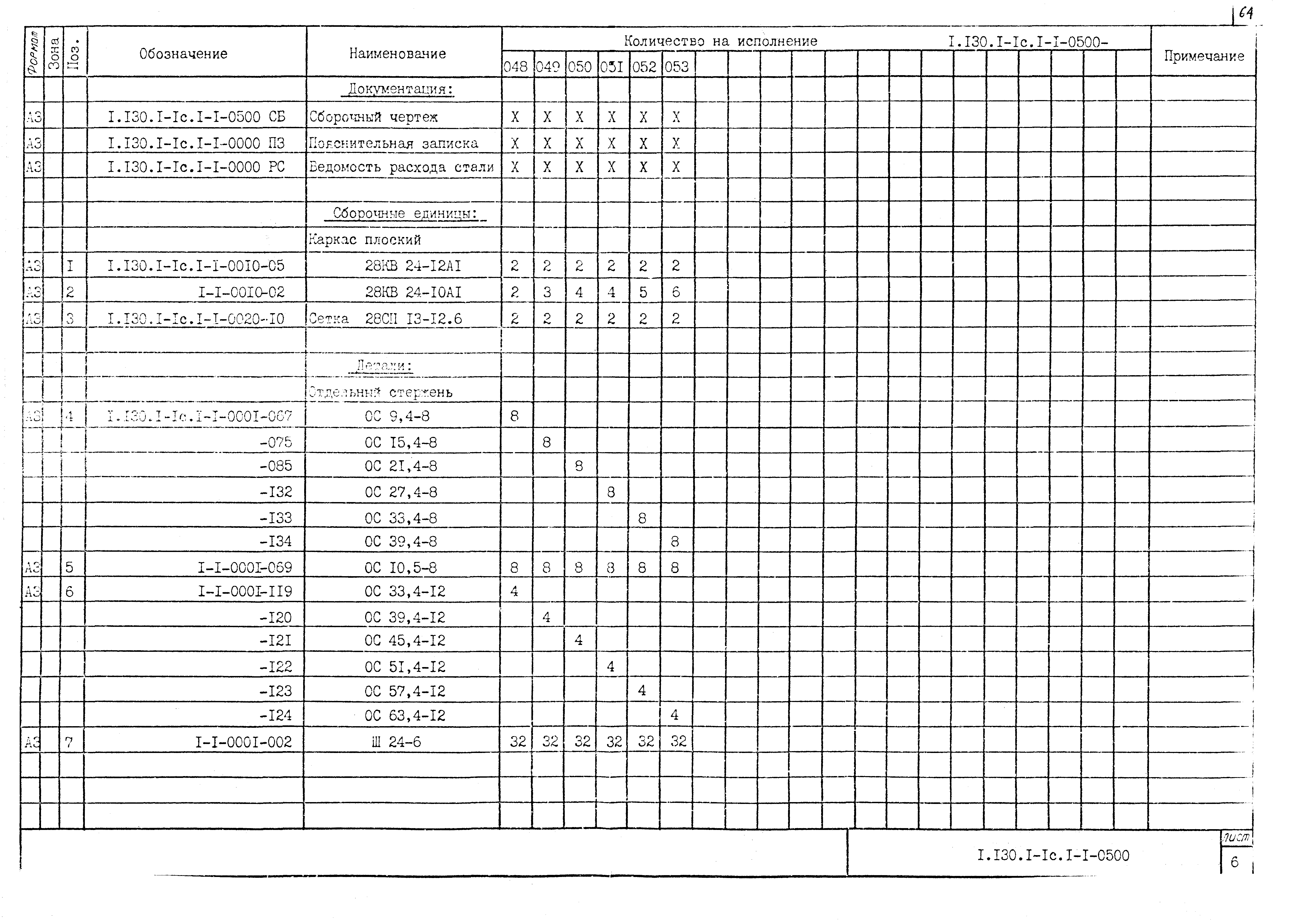 Серия 1.130.1-1с