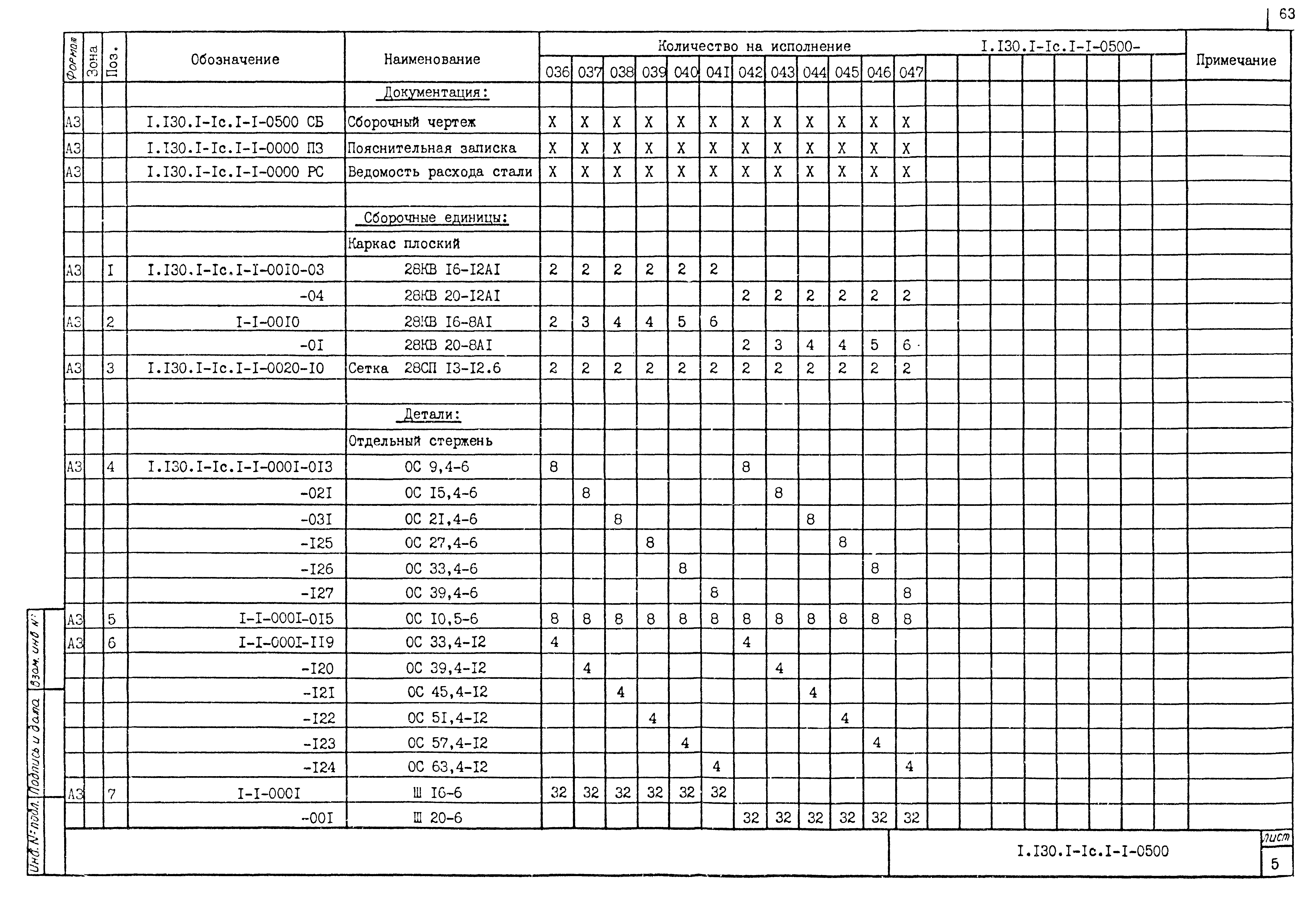 Серия 1.130.1-1с