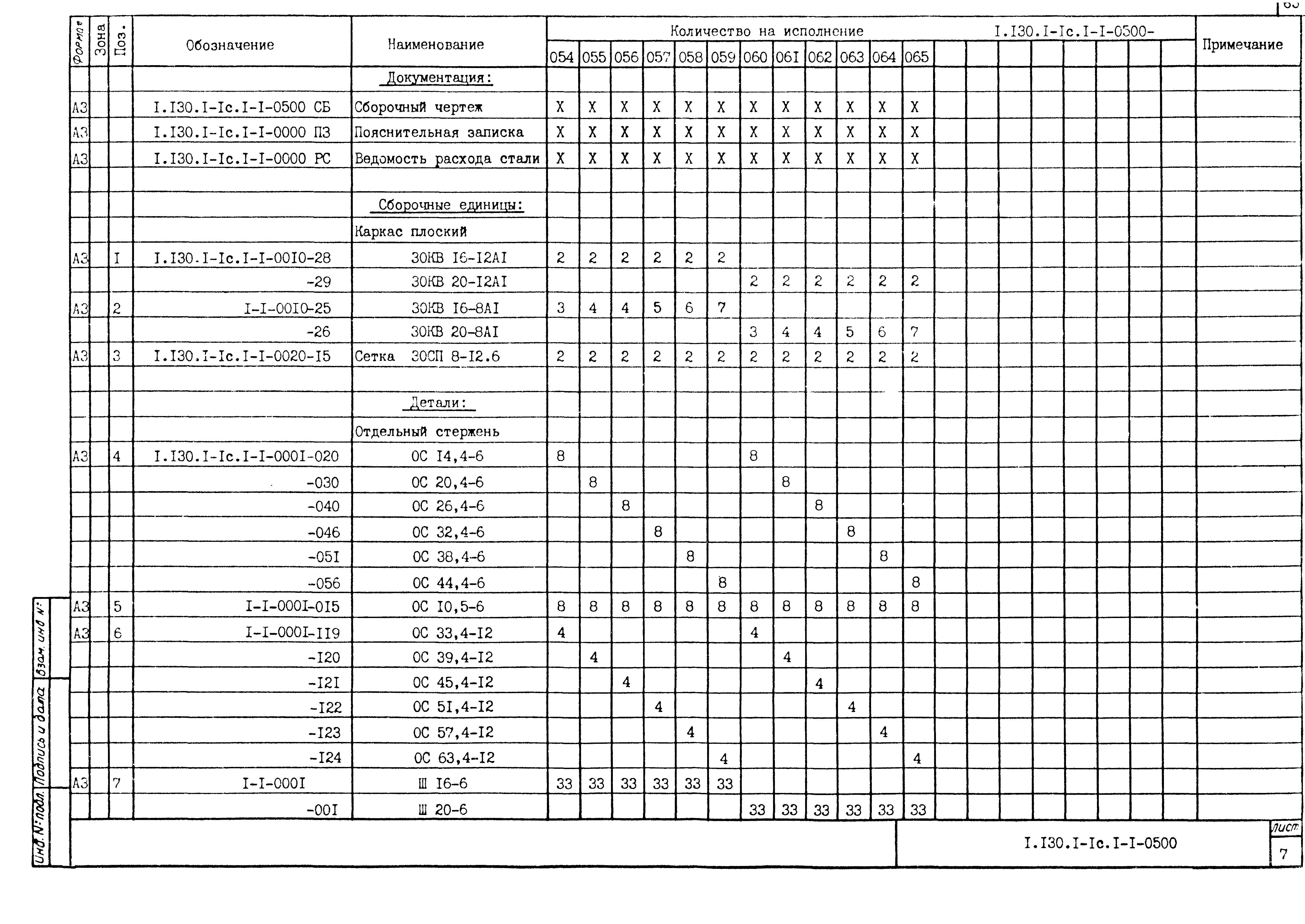 Серия 1.130.1-1с