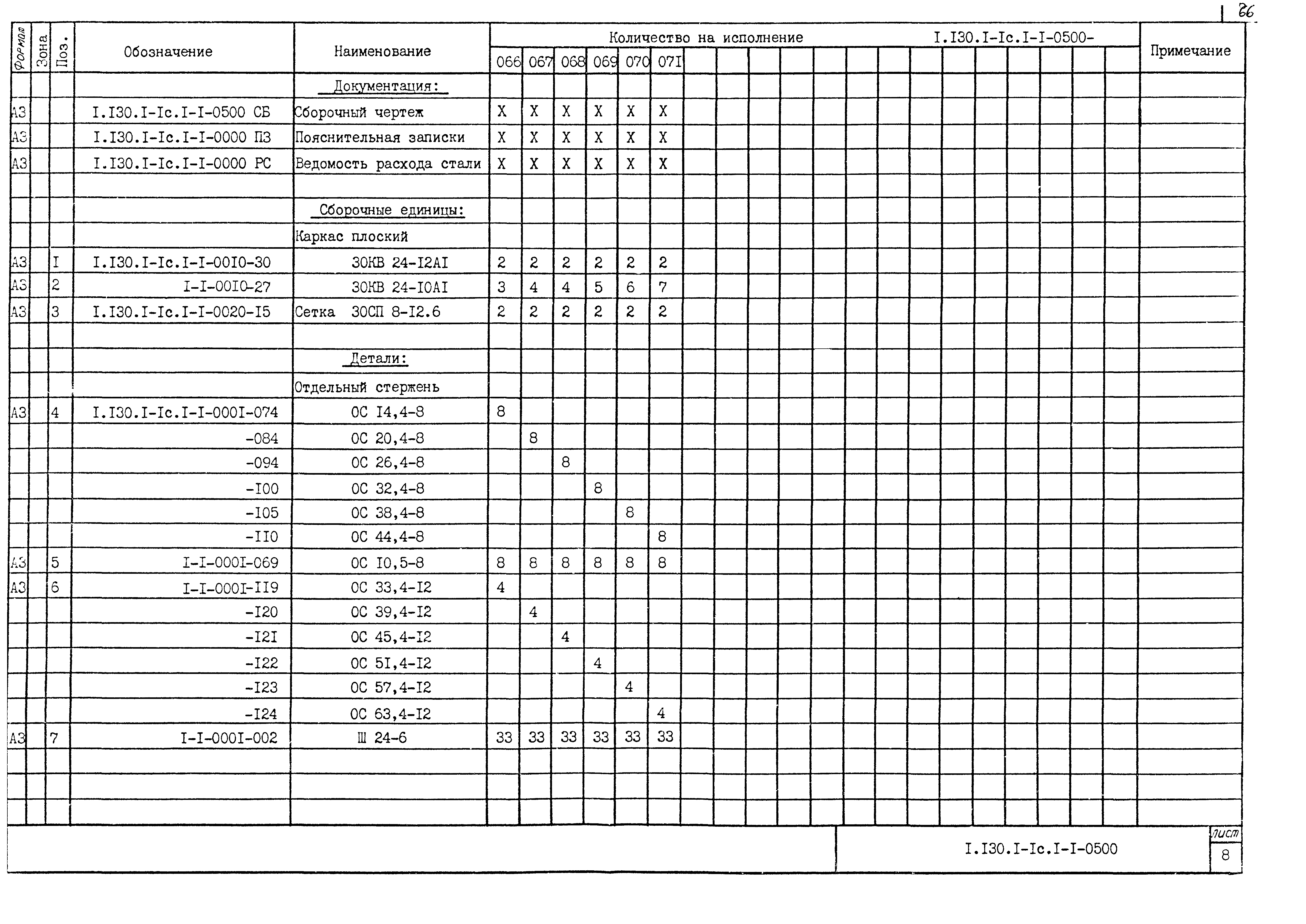 Серия 1.130.1-1с