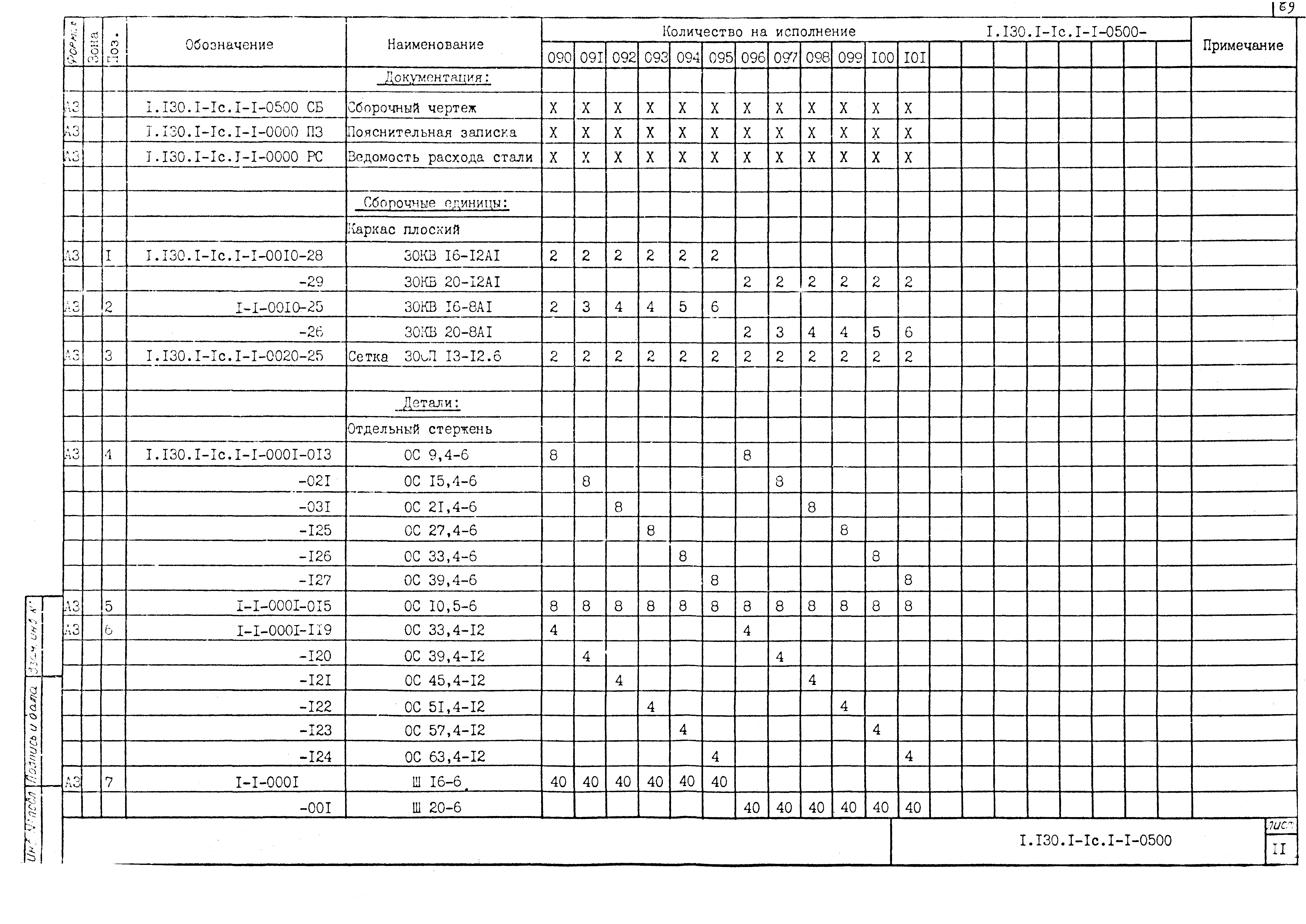 Серия 1.130.1-1с