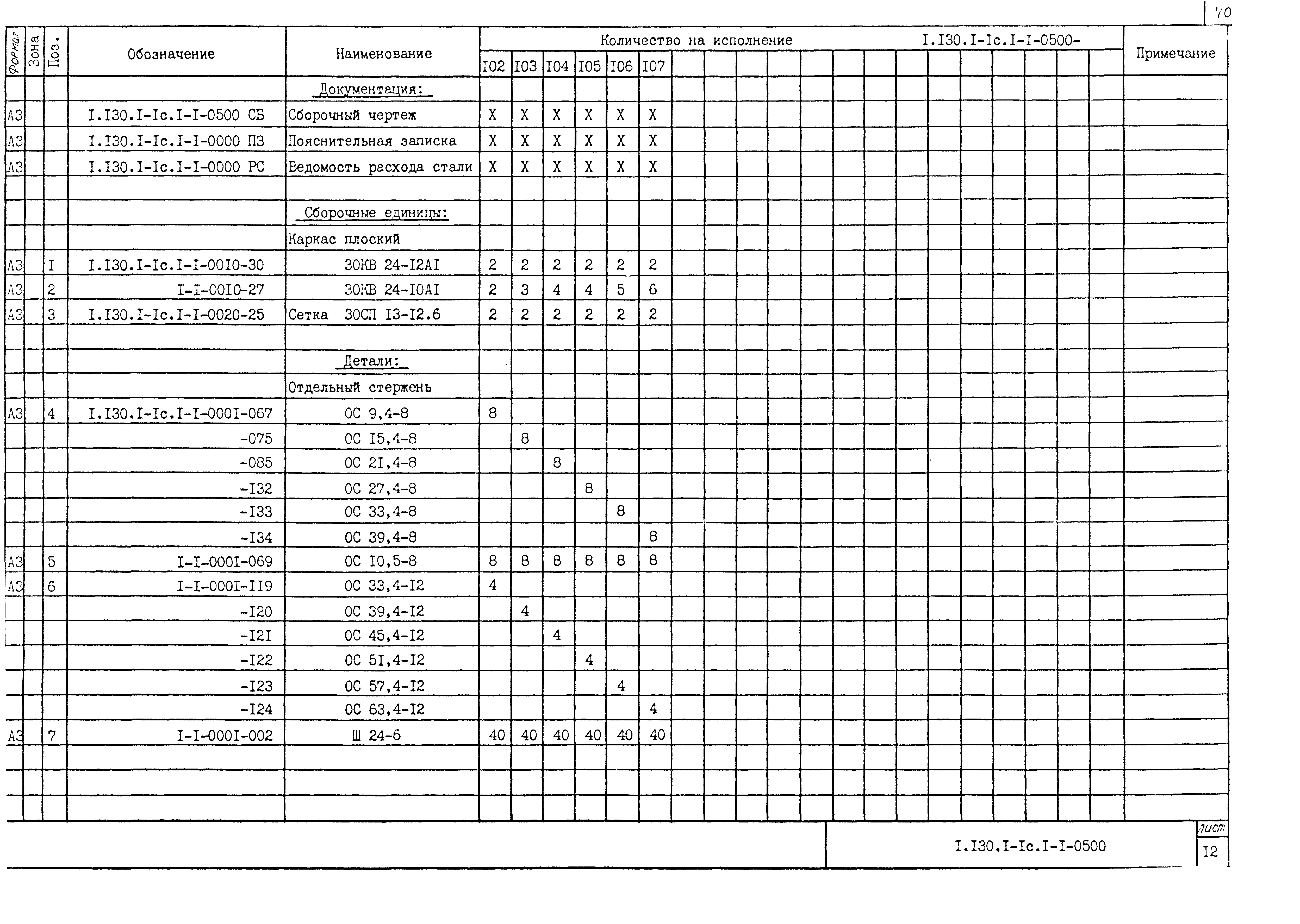 Серия 1.130.1-1с
