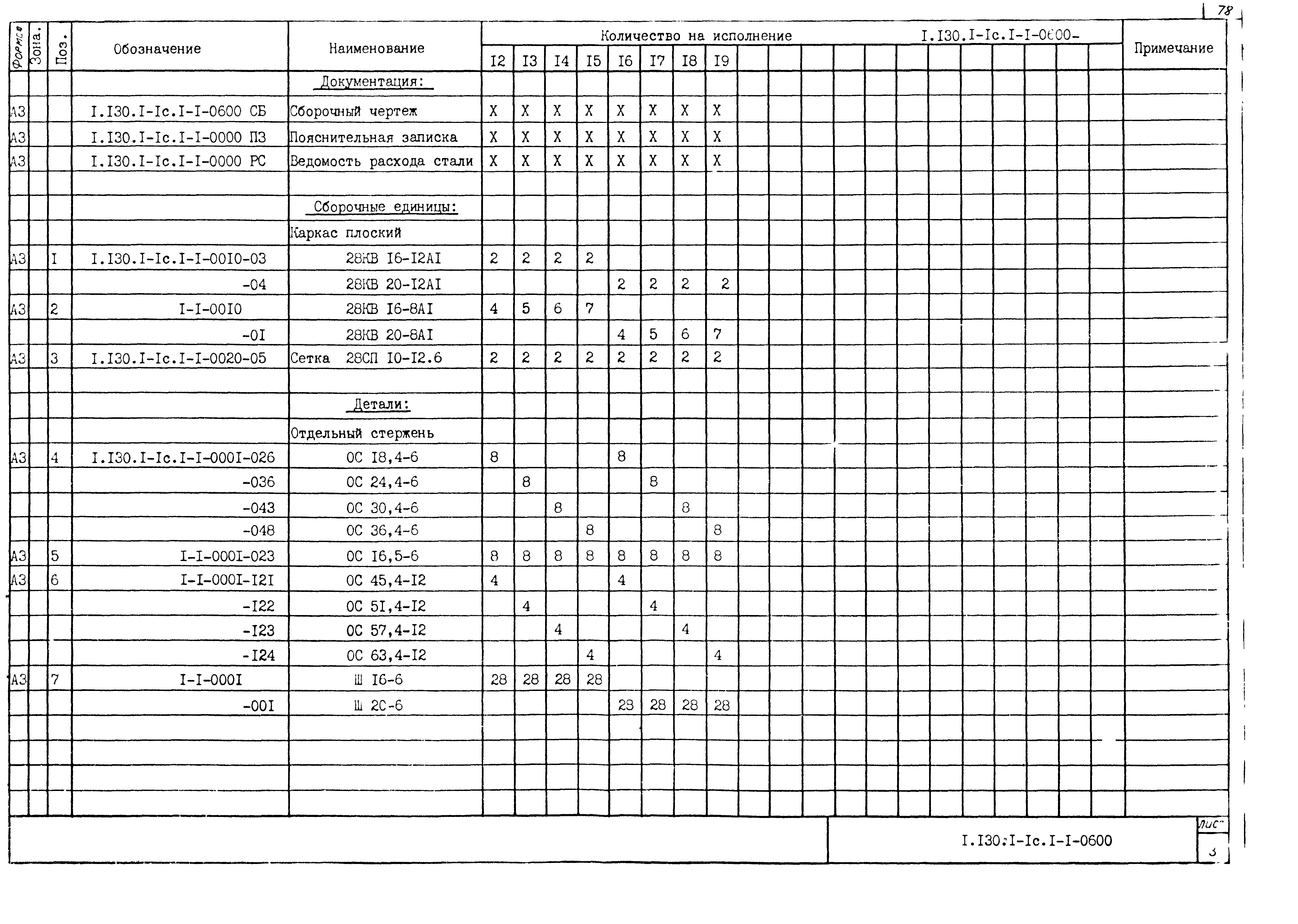Серия 1.130.1-1с