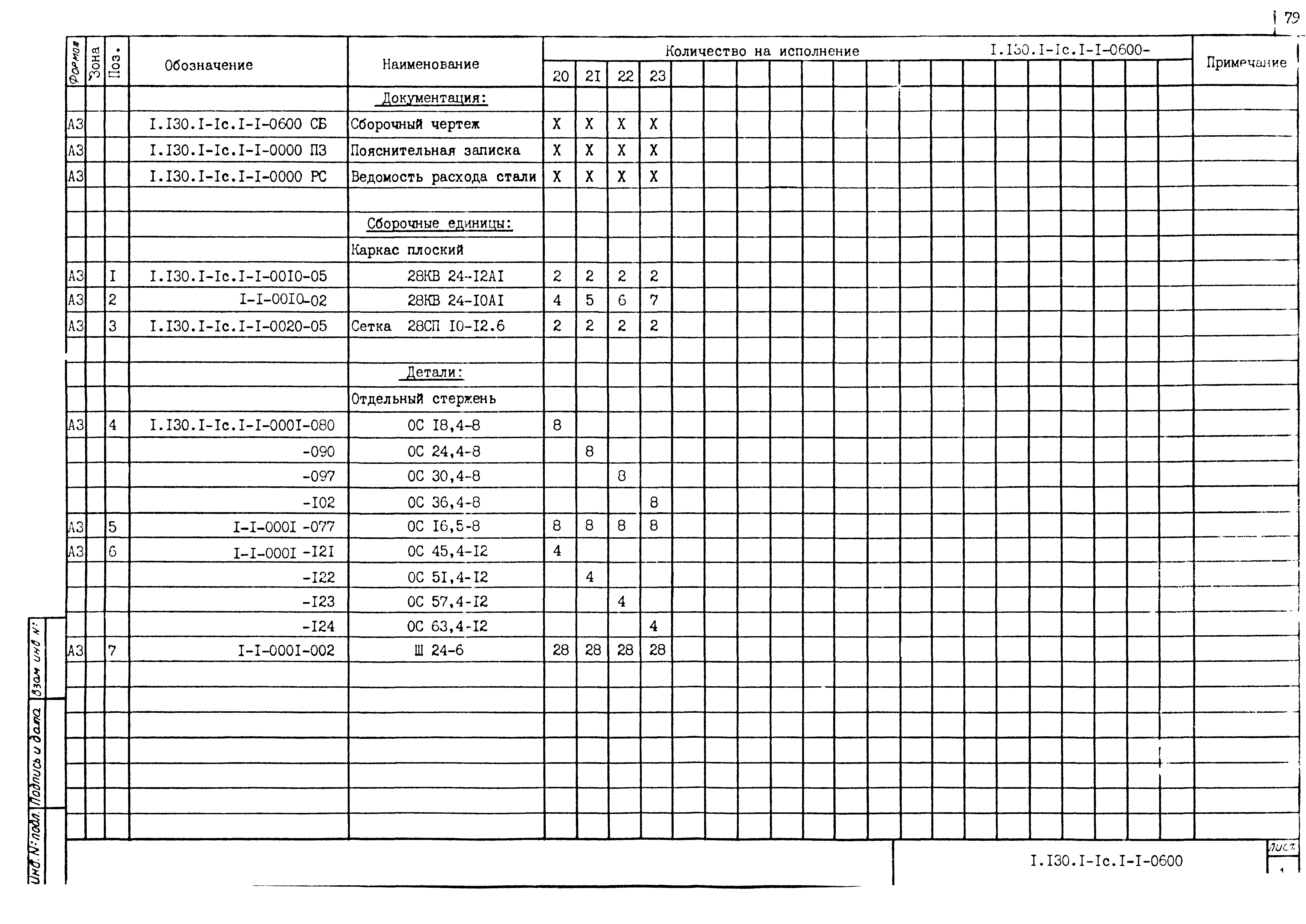 Серия 1.130.1-1с