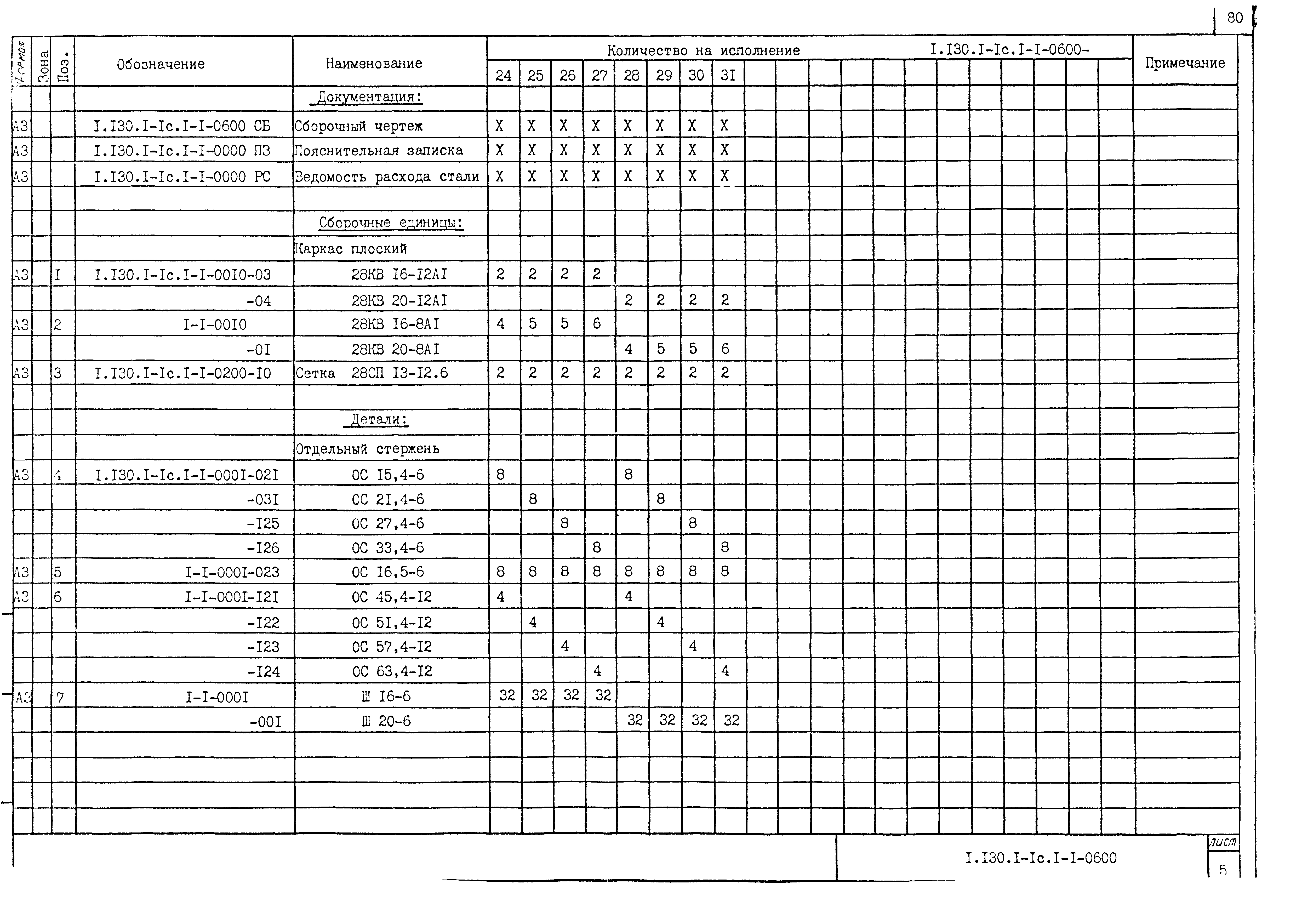 Серия 1.130.1-1с