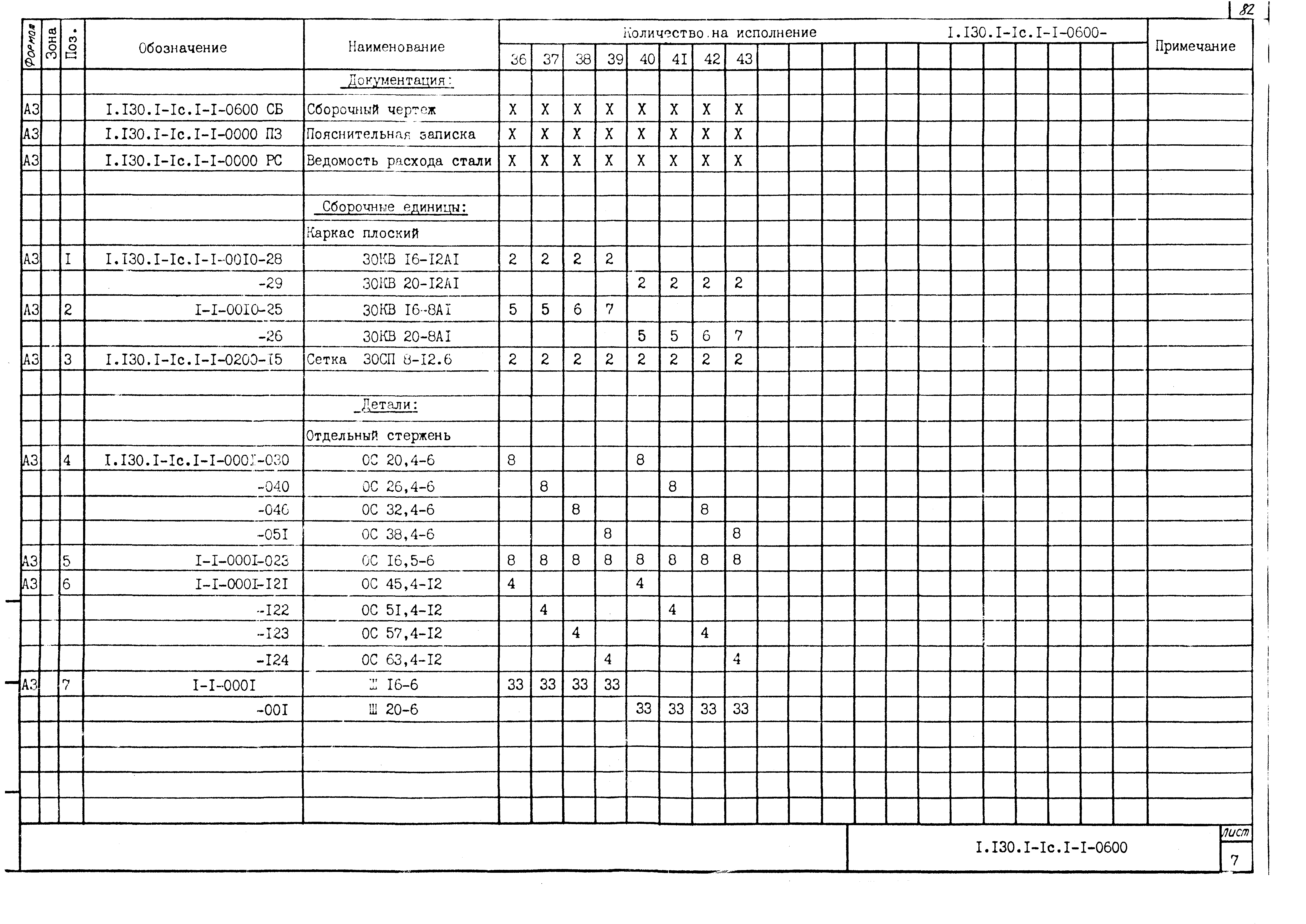 Серия 1.130.1-1с