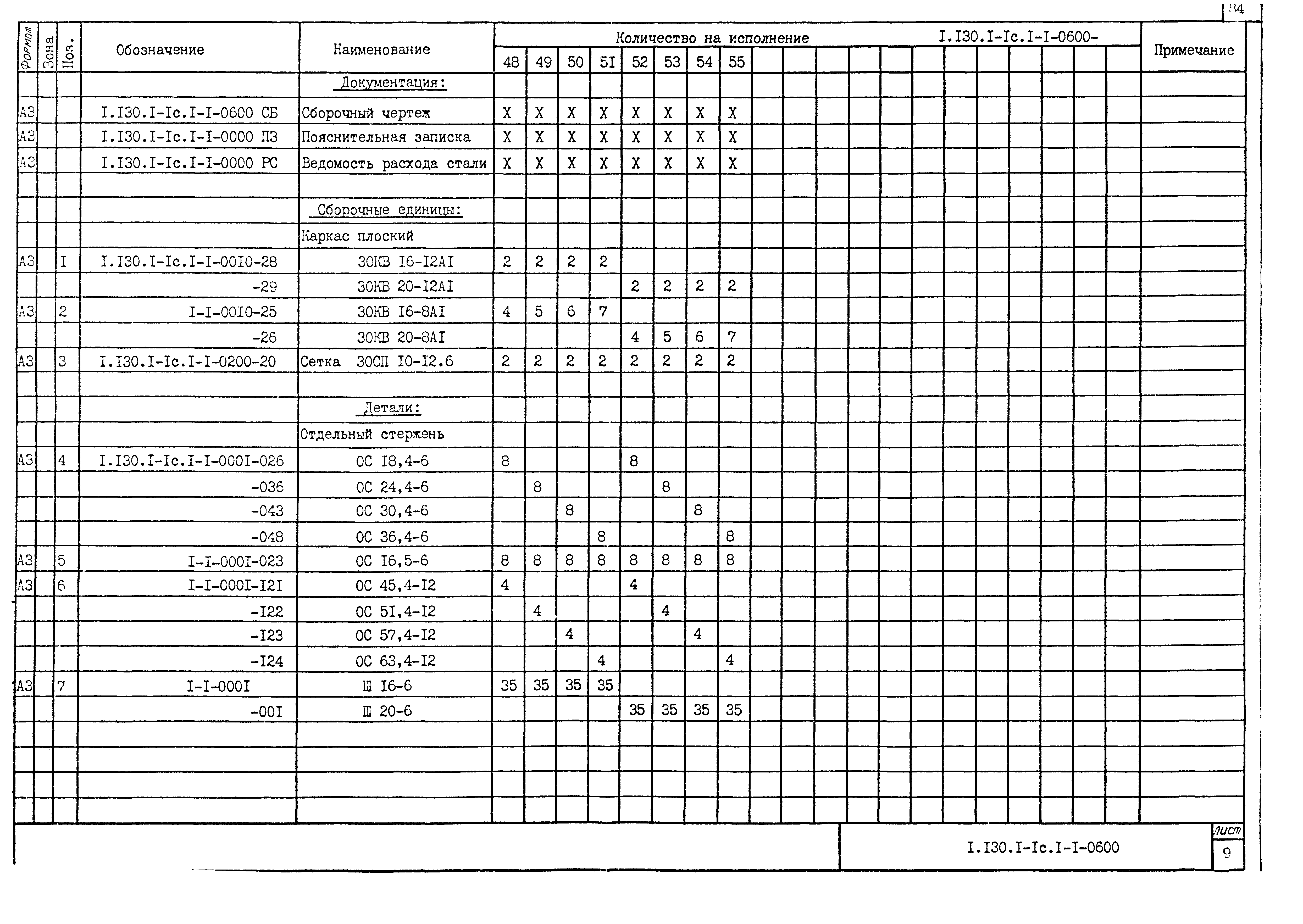 Серия 1.130.1-1с