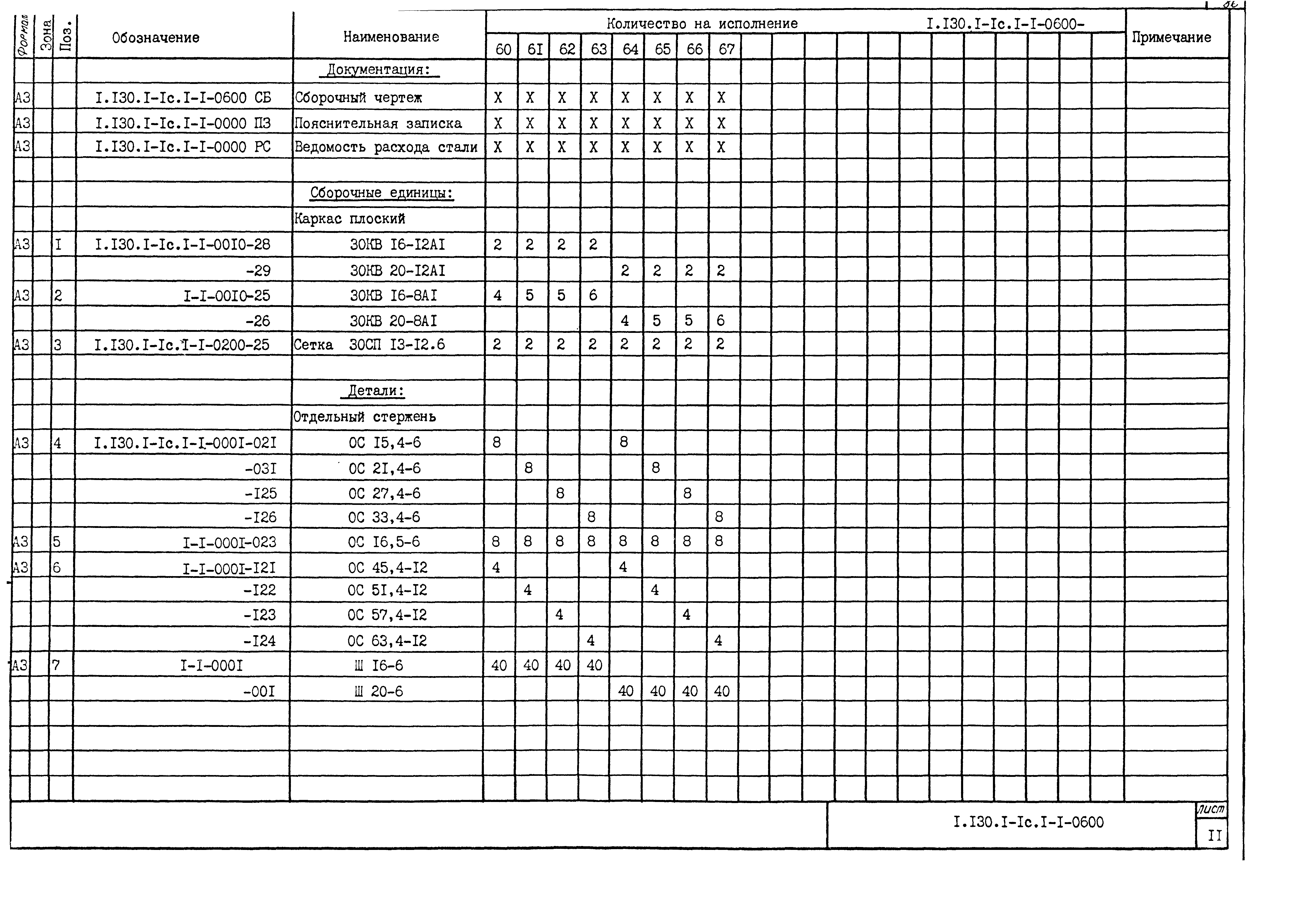 Серия 1.130.1-1с