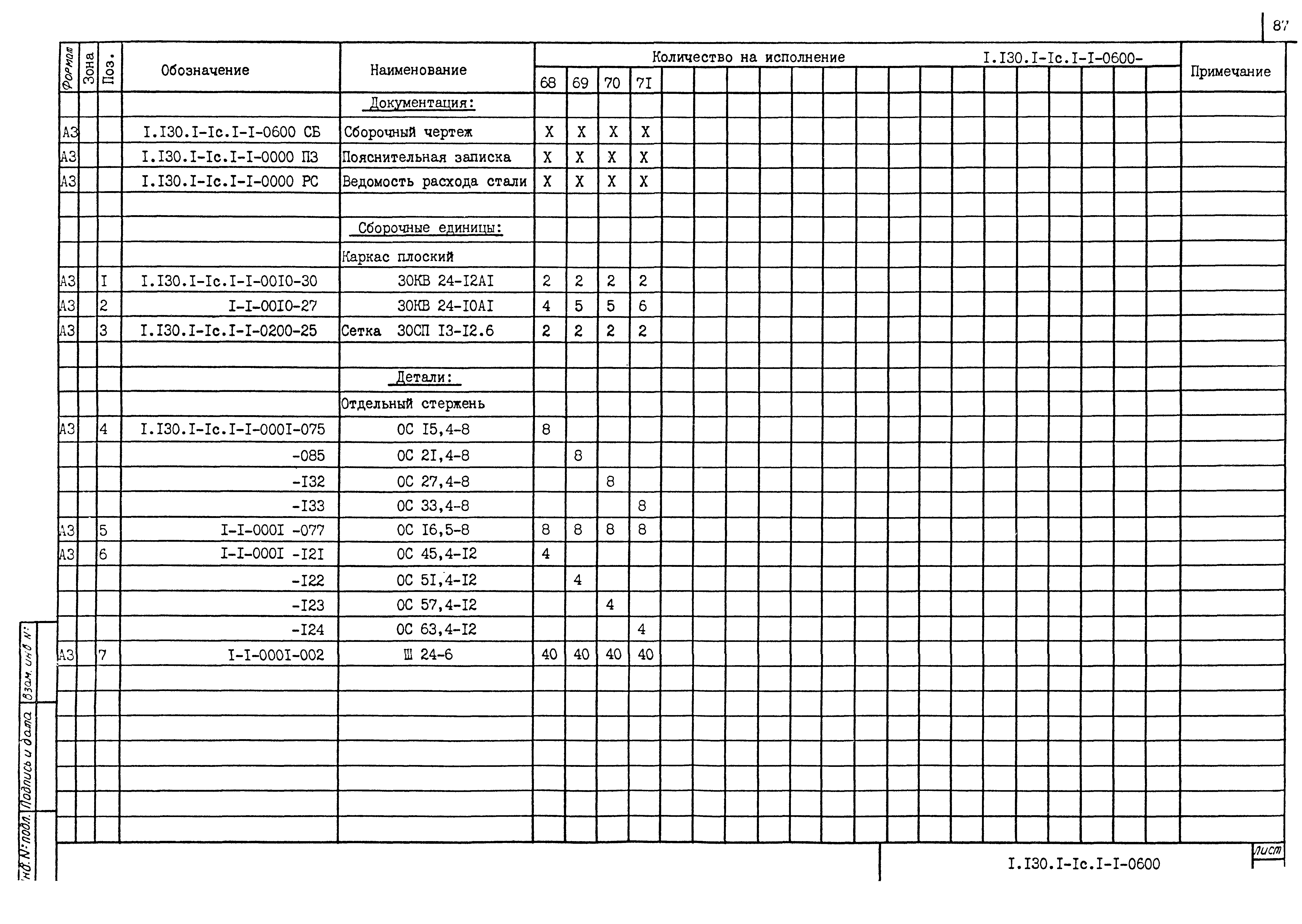Серия 1.130.1-1с