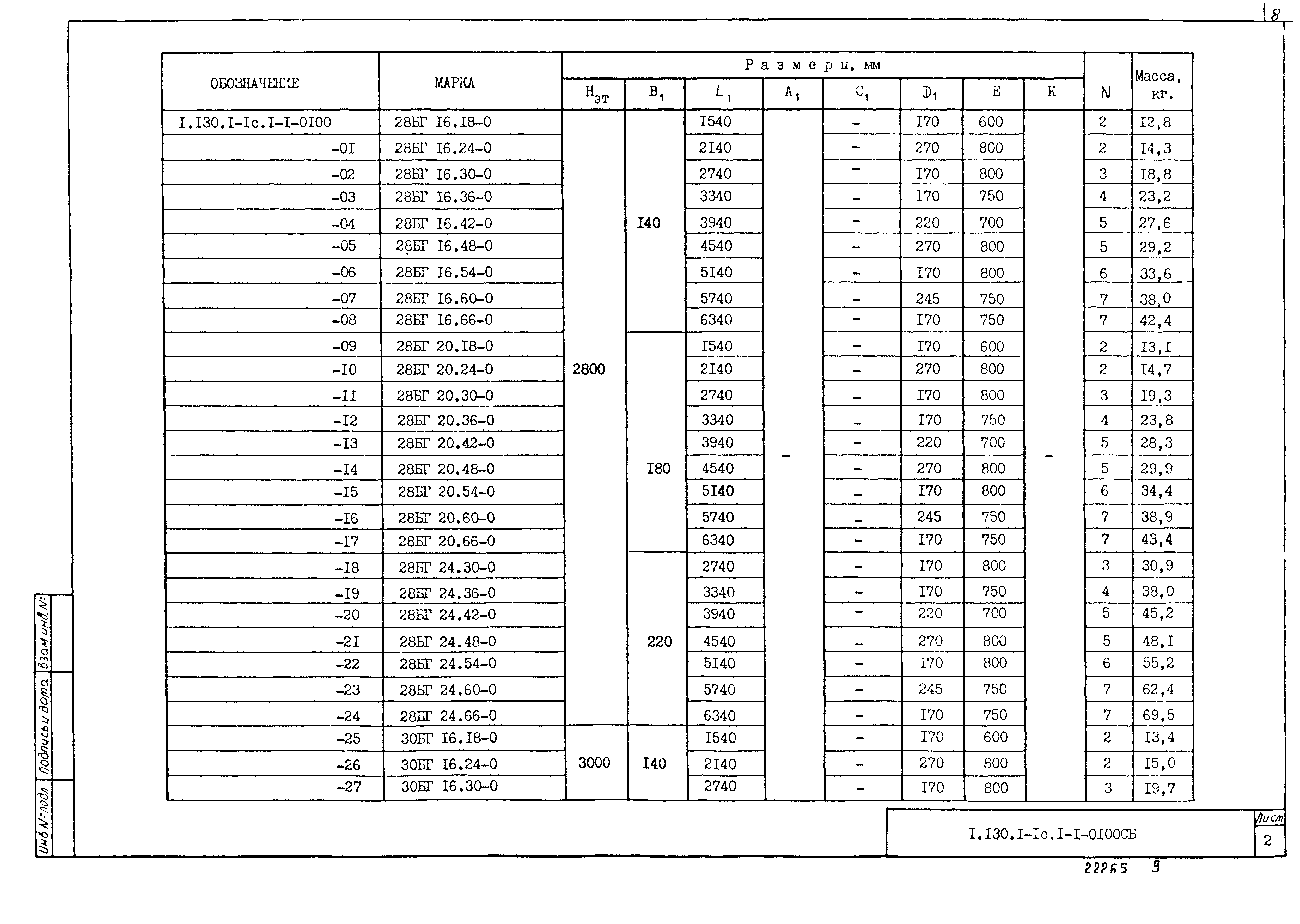 Серия 1.130.1-1с