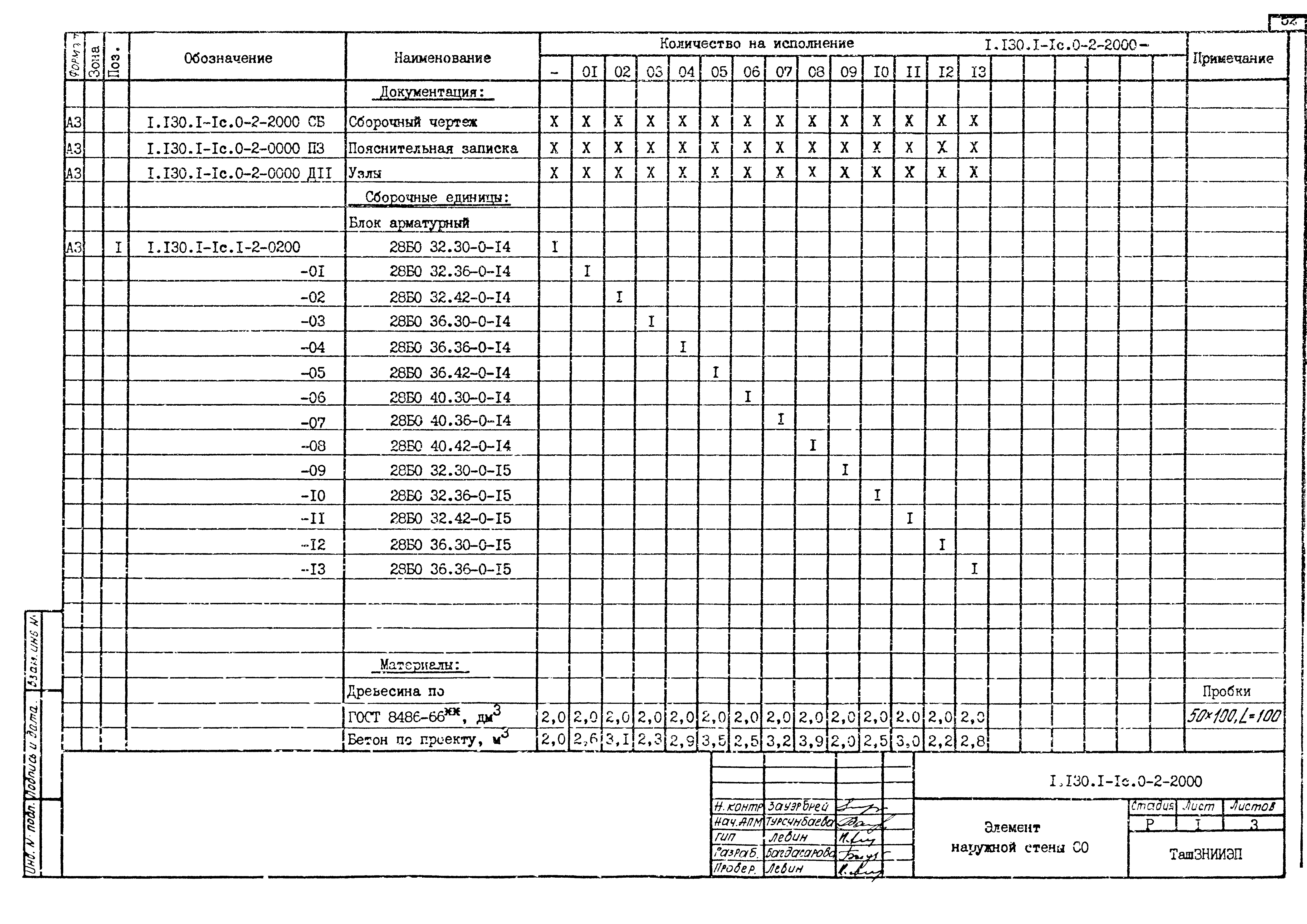 Серия 1.130.1-1с