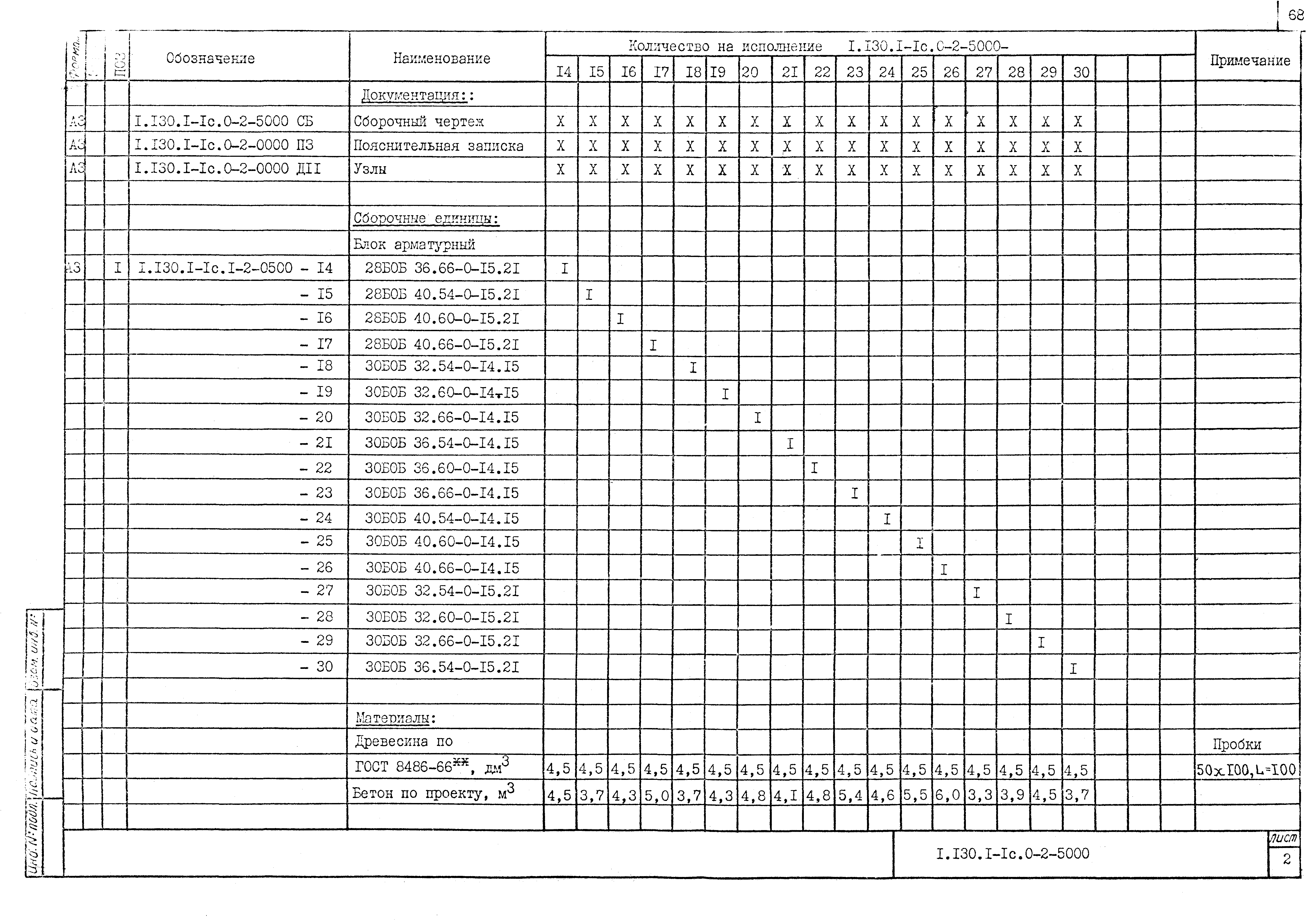 Серия 1.130.1-1с