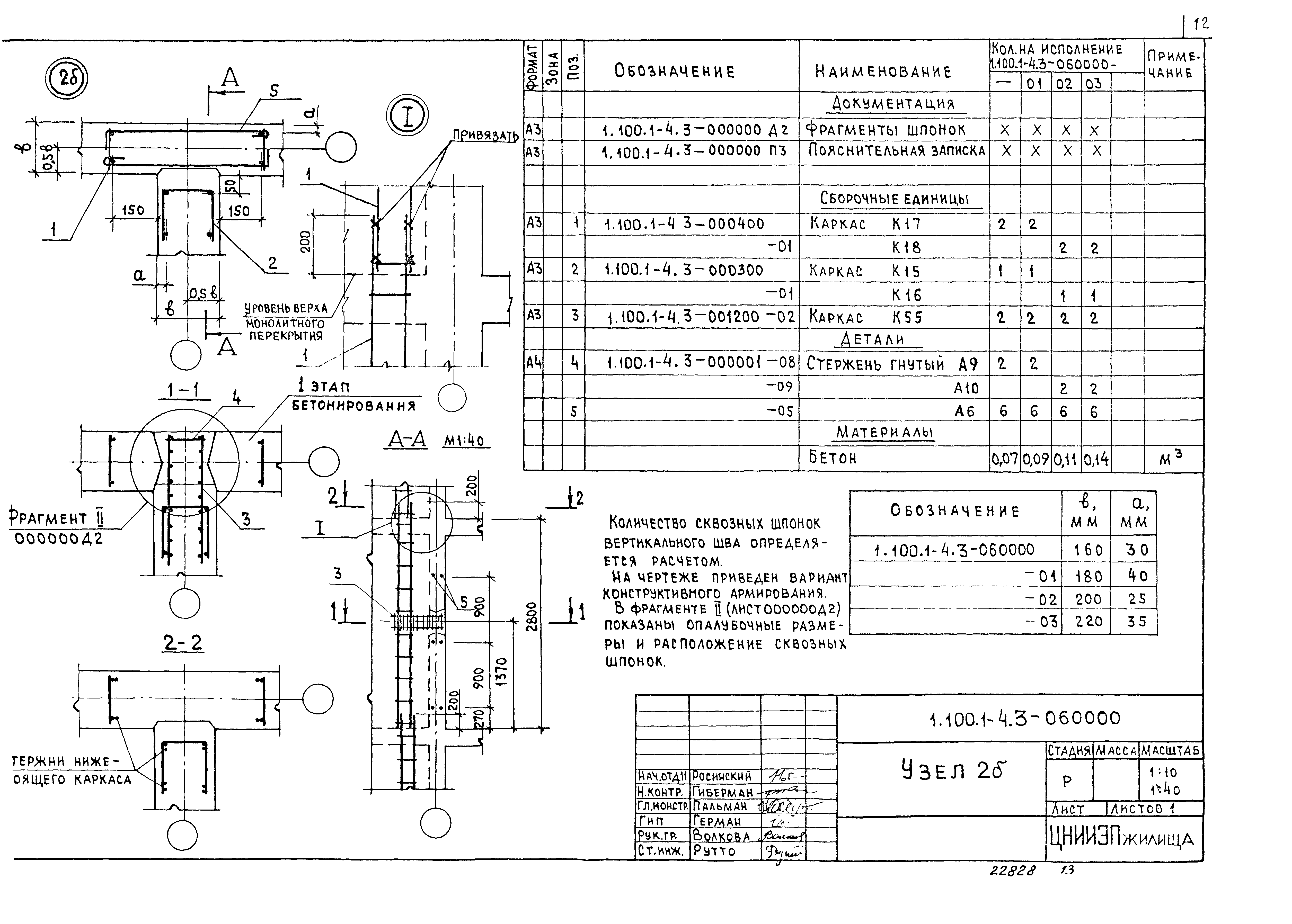 Серия 1.100.1-4