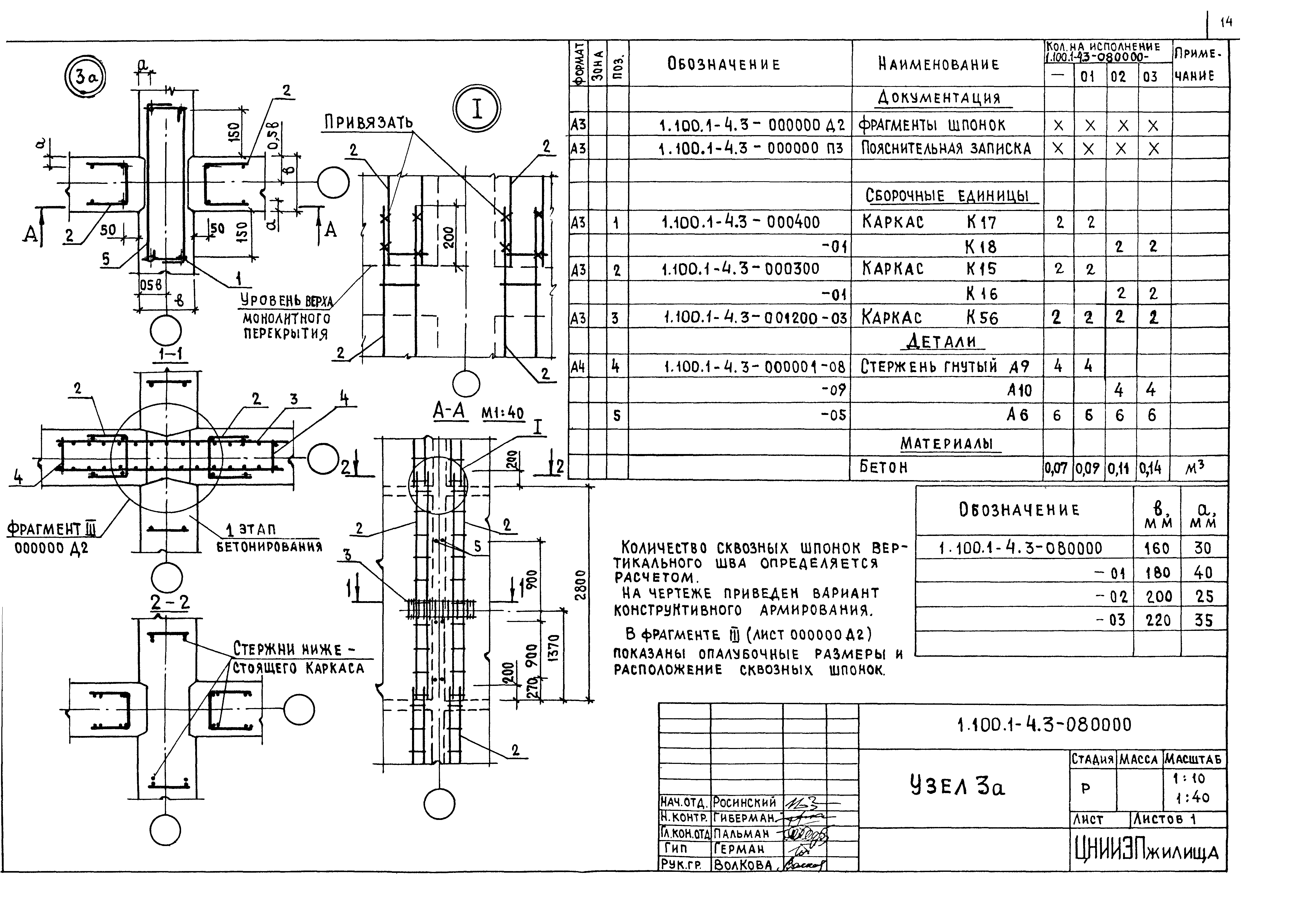 Серия 1.100.1-4