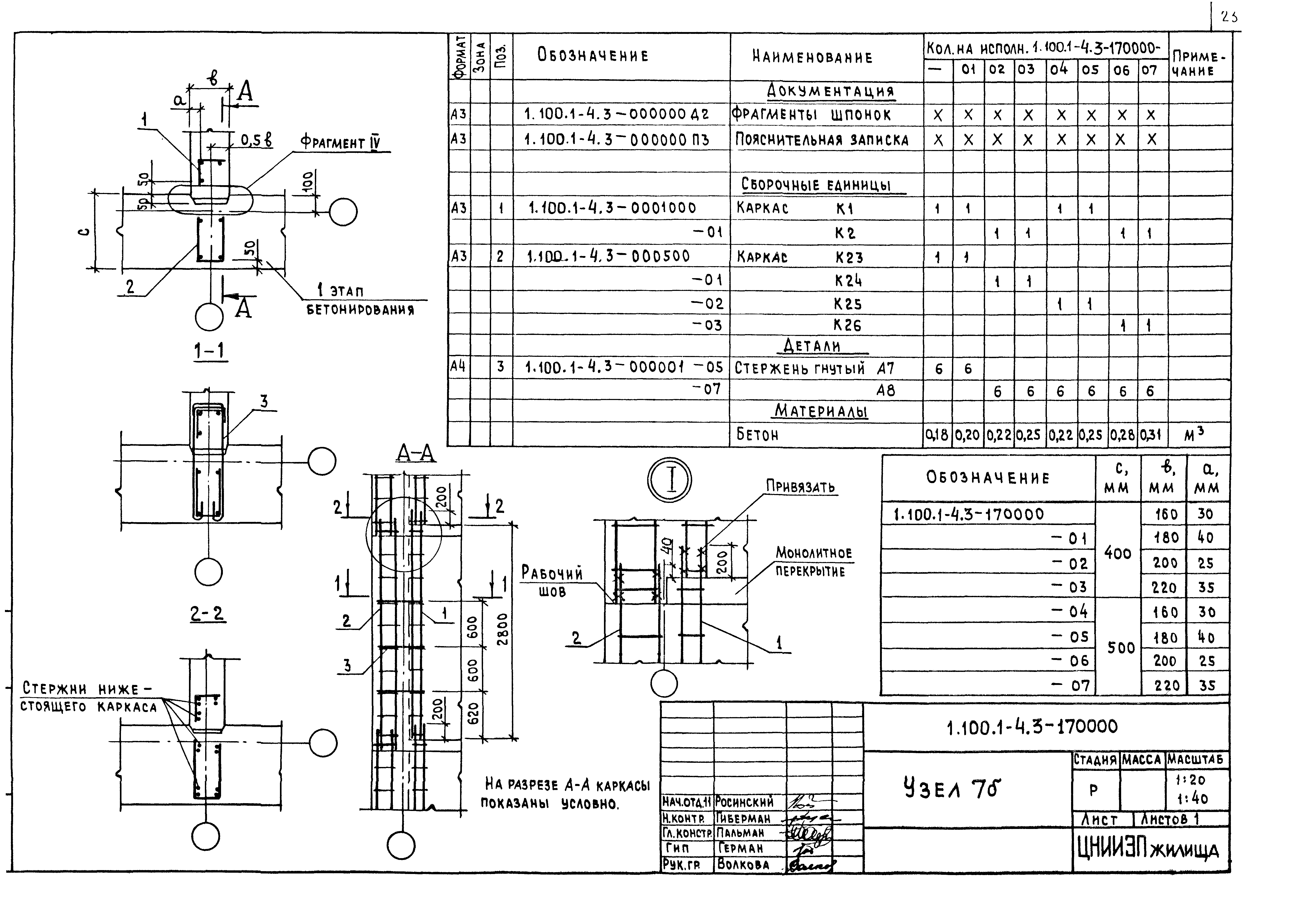 Серия 1.100.1-4