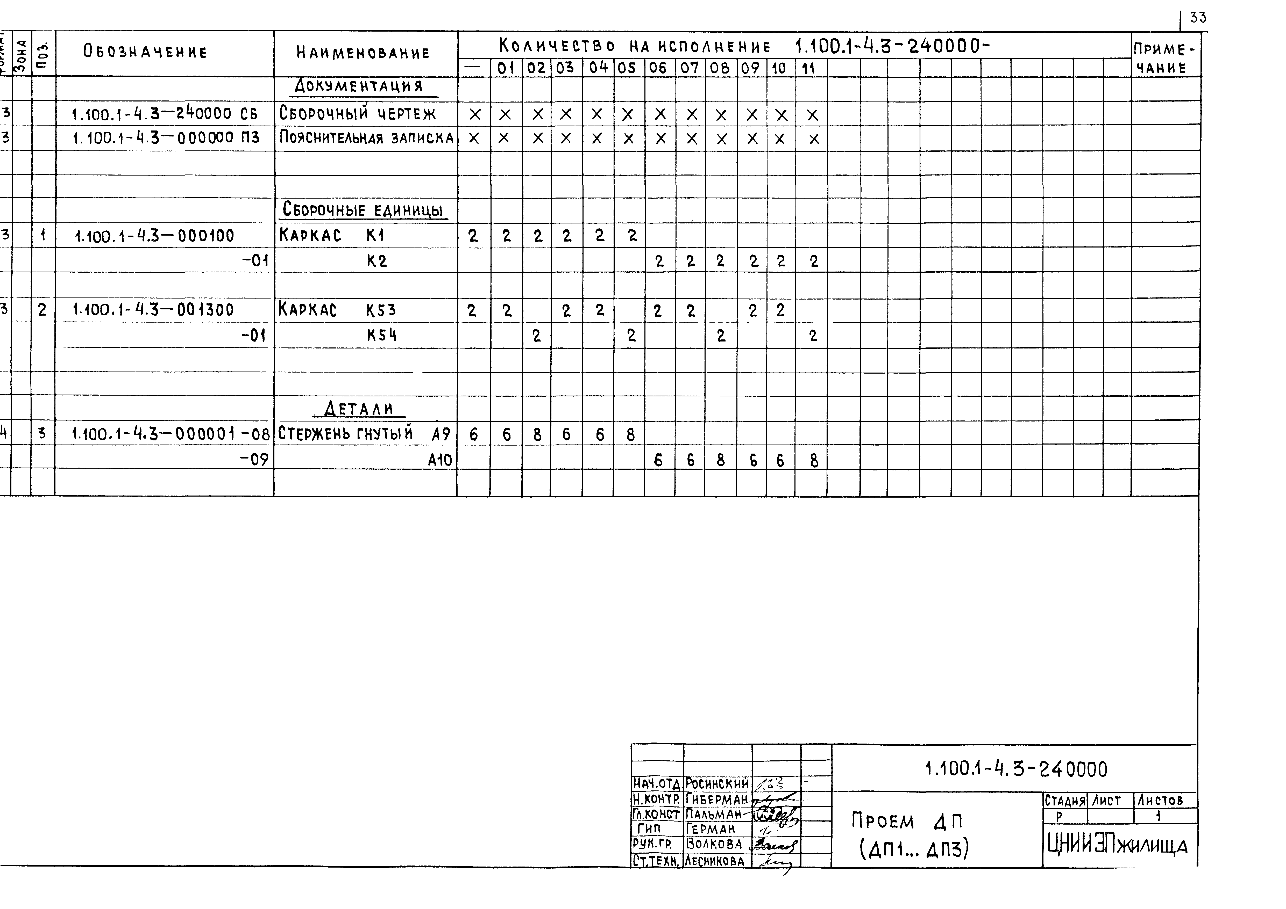 Серия 1.100.1-4