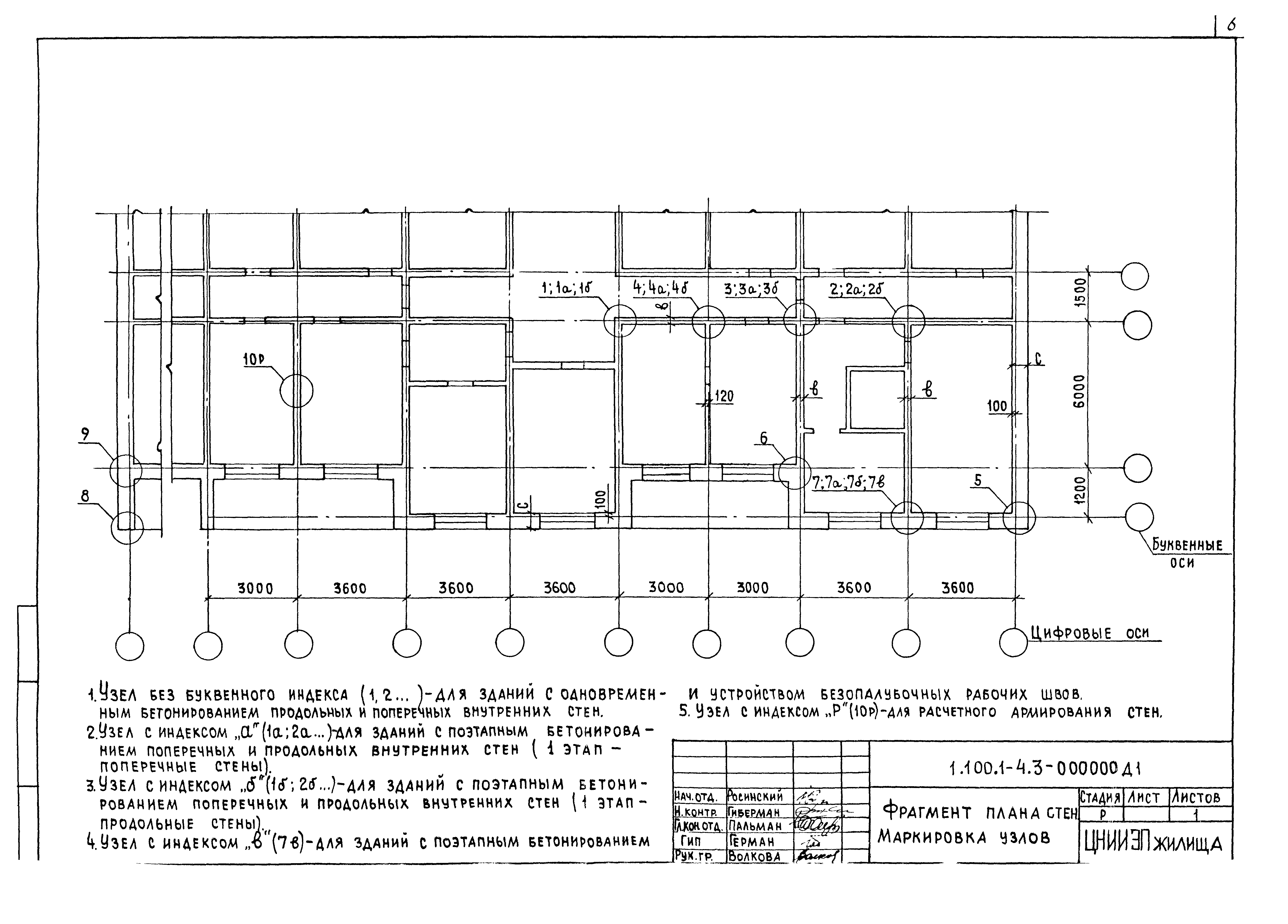 Серия 1.100.1-4