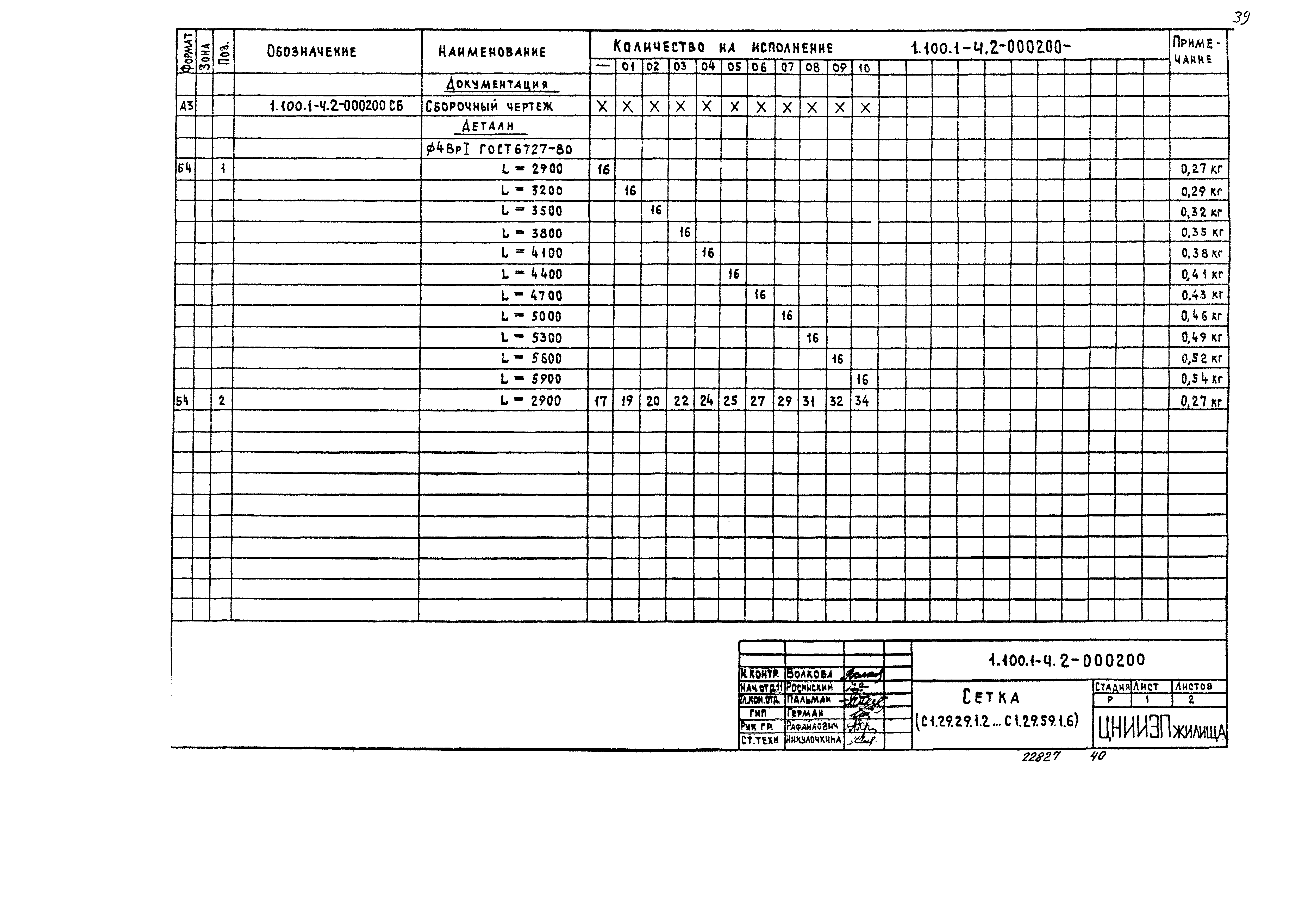 Серия 1.100.1-4