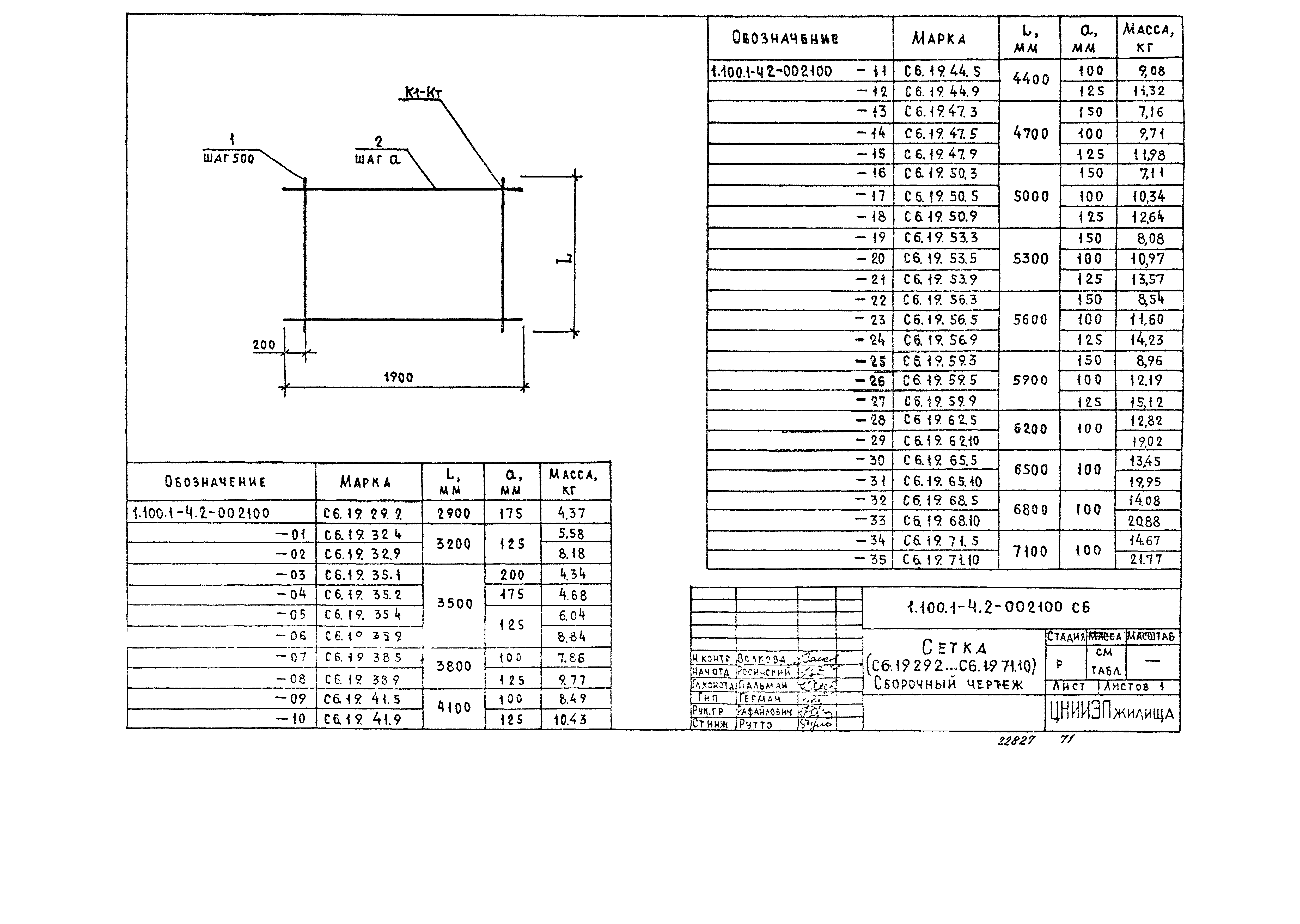 Серия 1.100.1-4