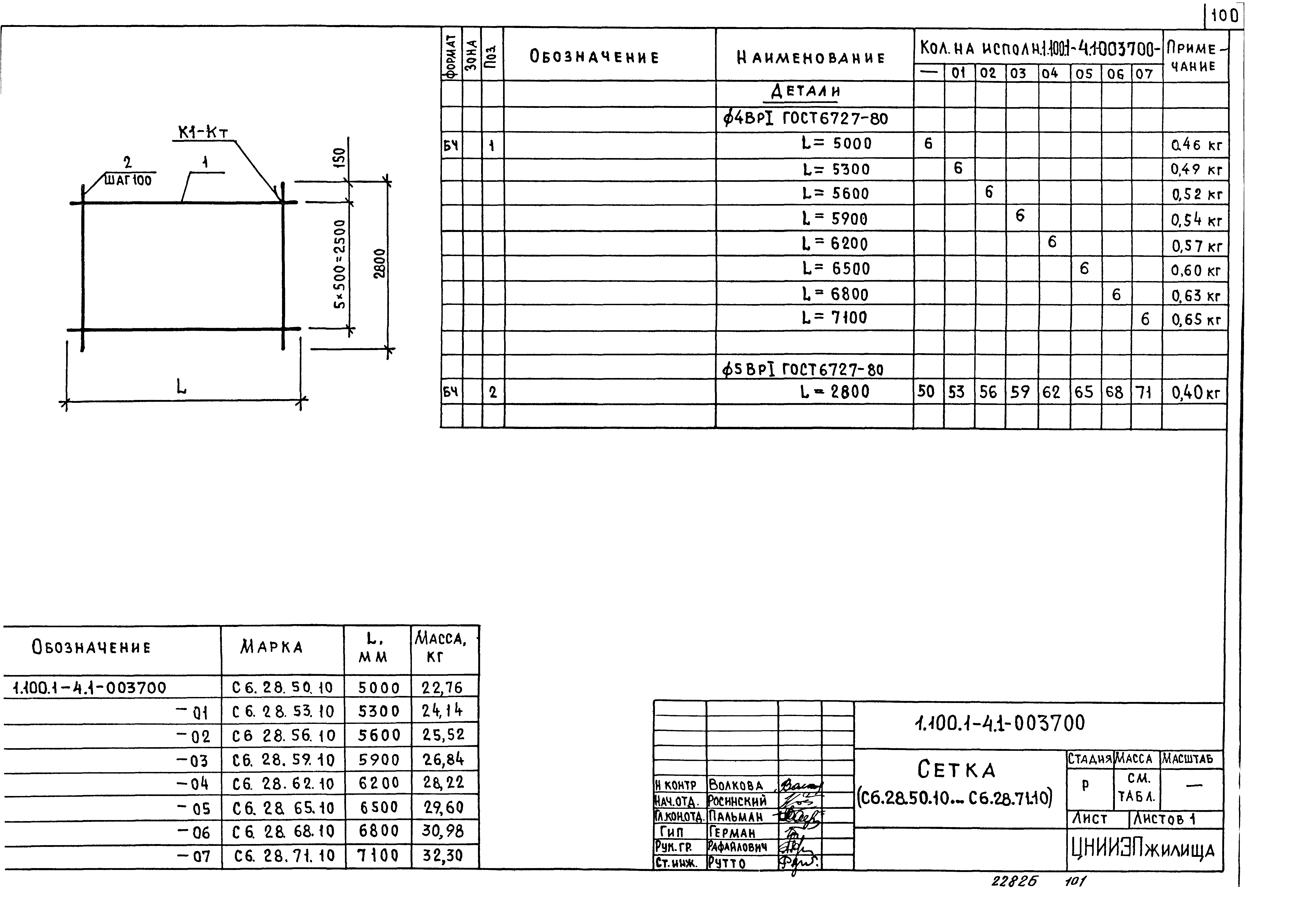 Серия 1.100.1-4