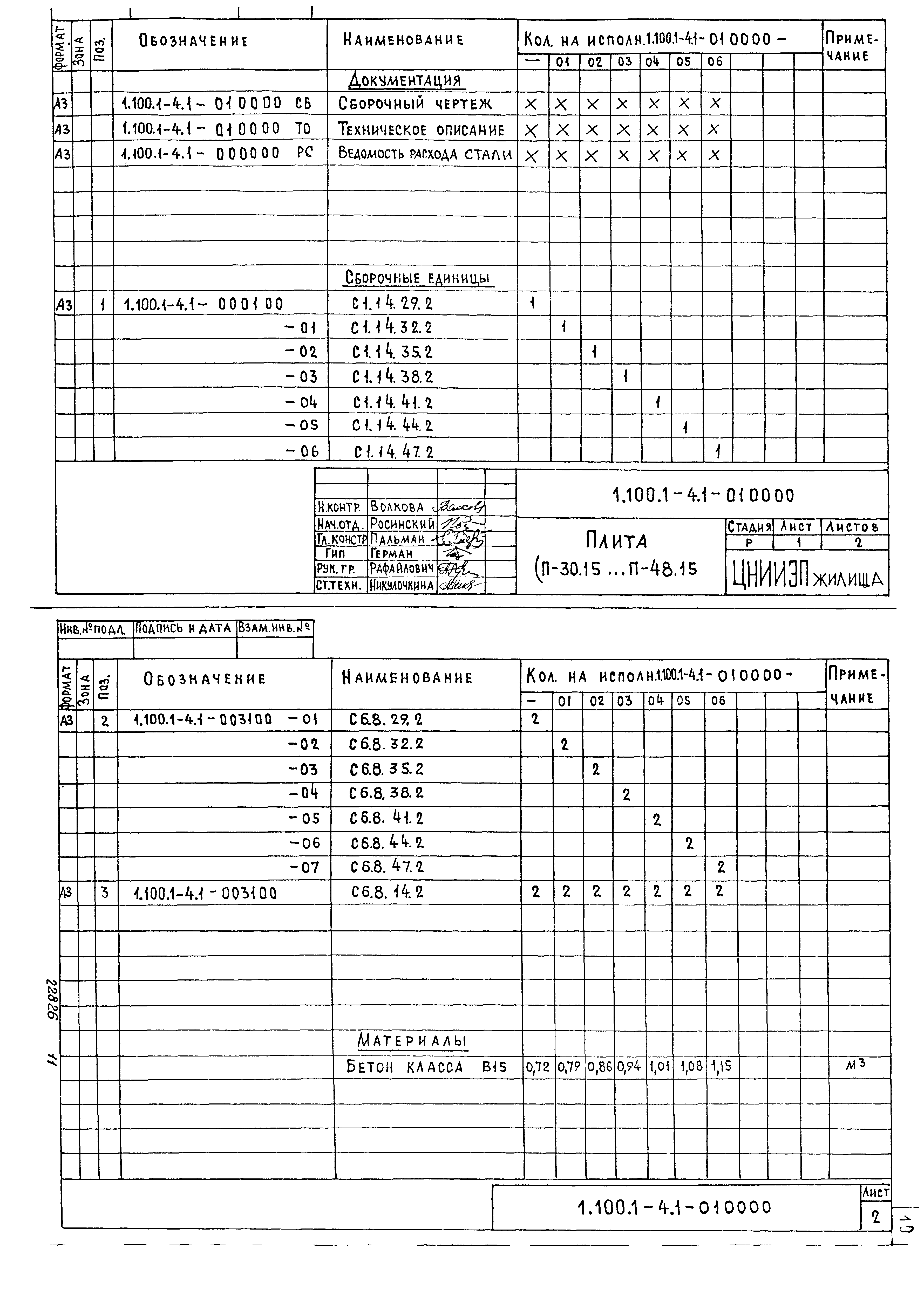 Серия 1.100.1-4
