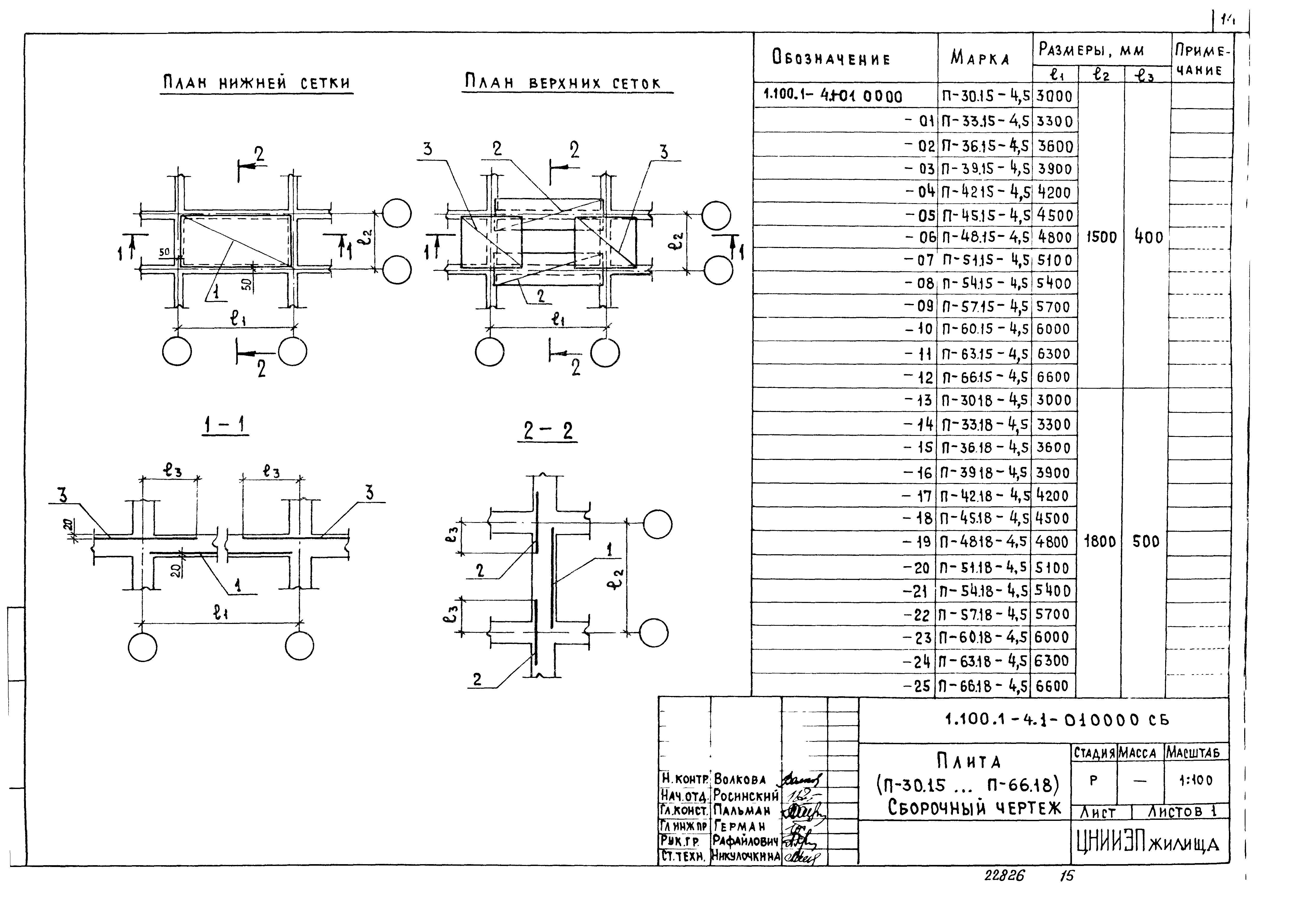 Серия 1.100.1-4