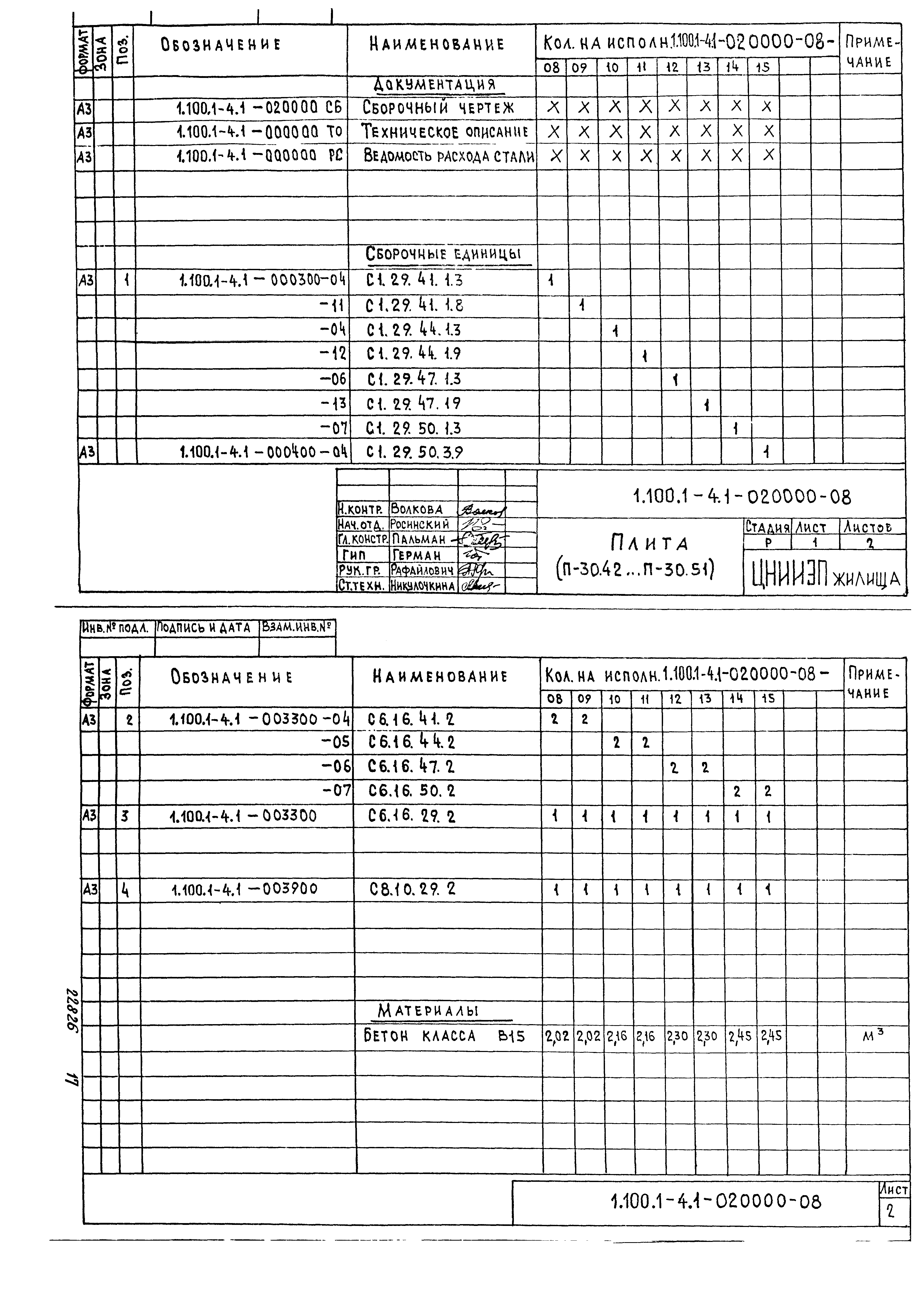 Серия 1.100.1-4