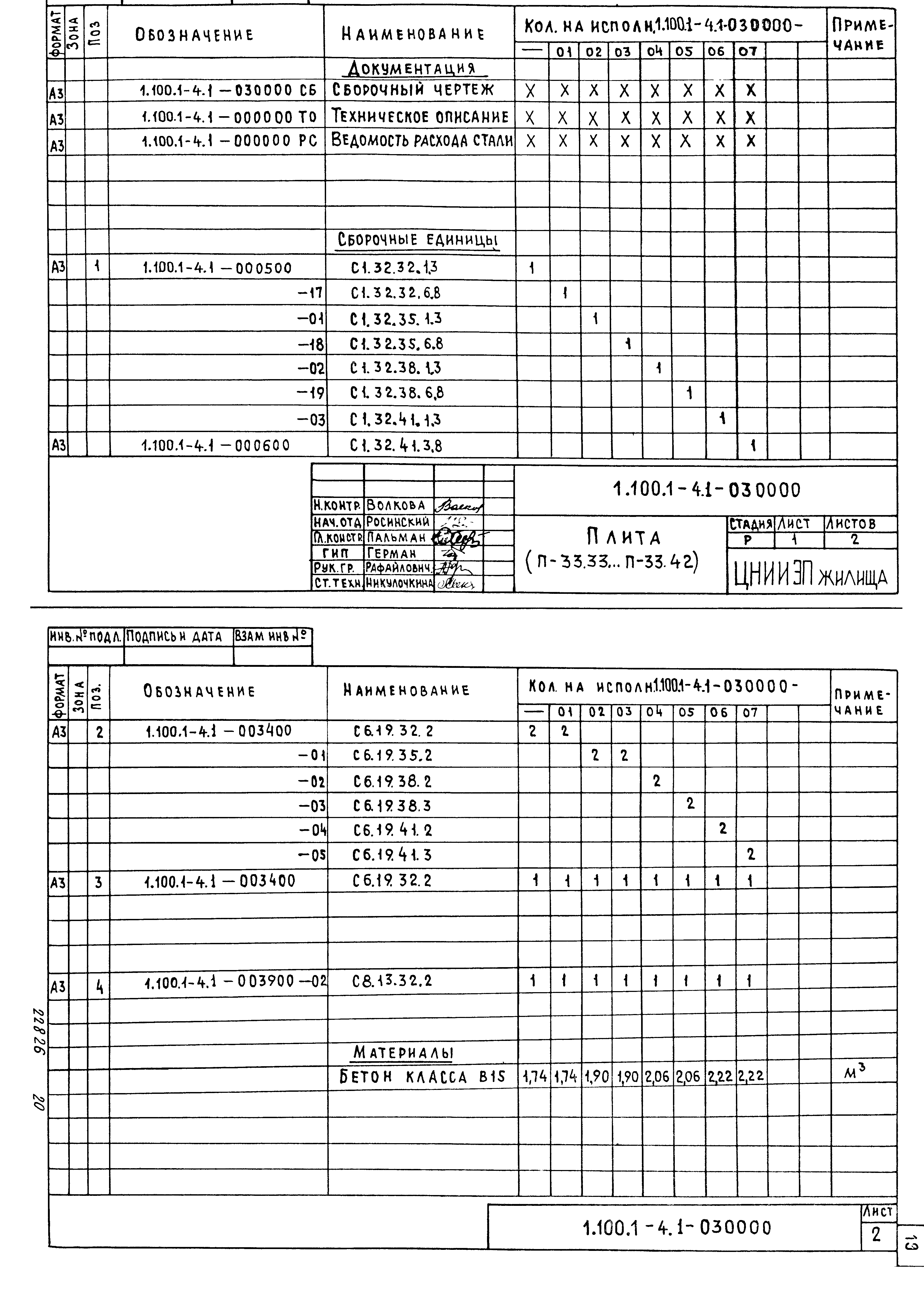 Серия 1.100.1-4