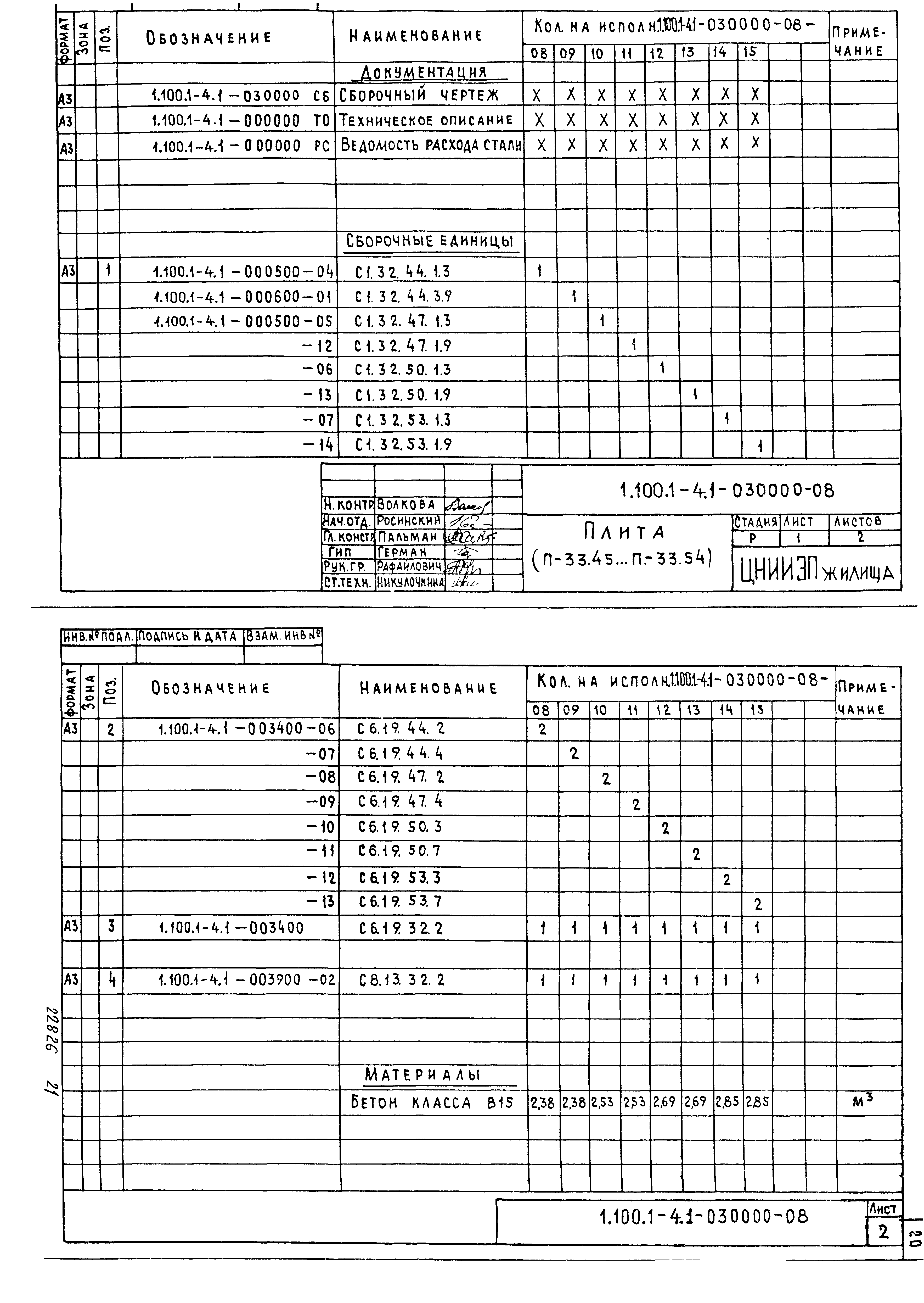 Серия 1.100.1-4