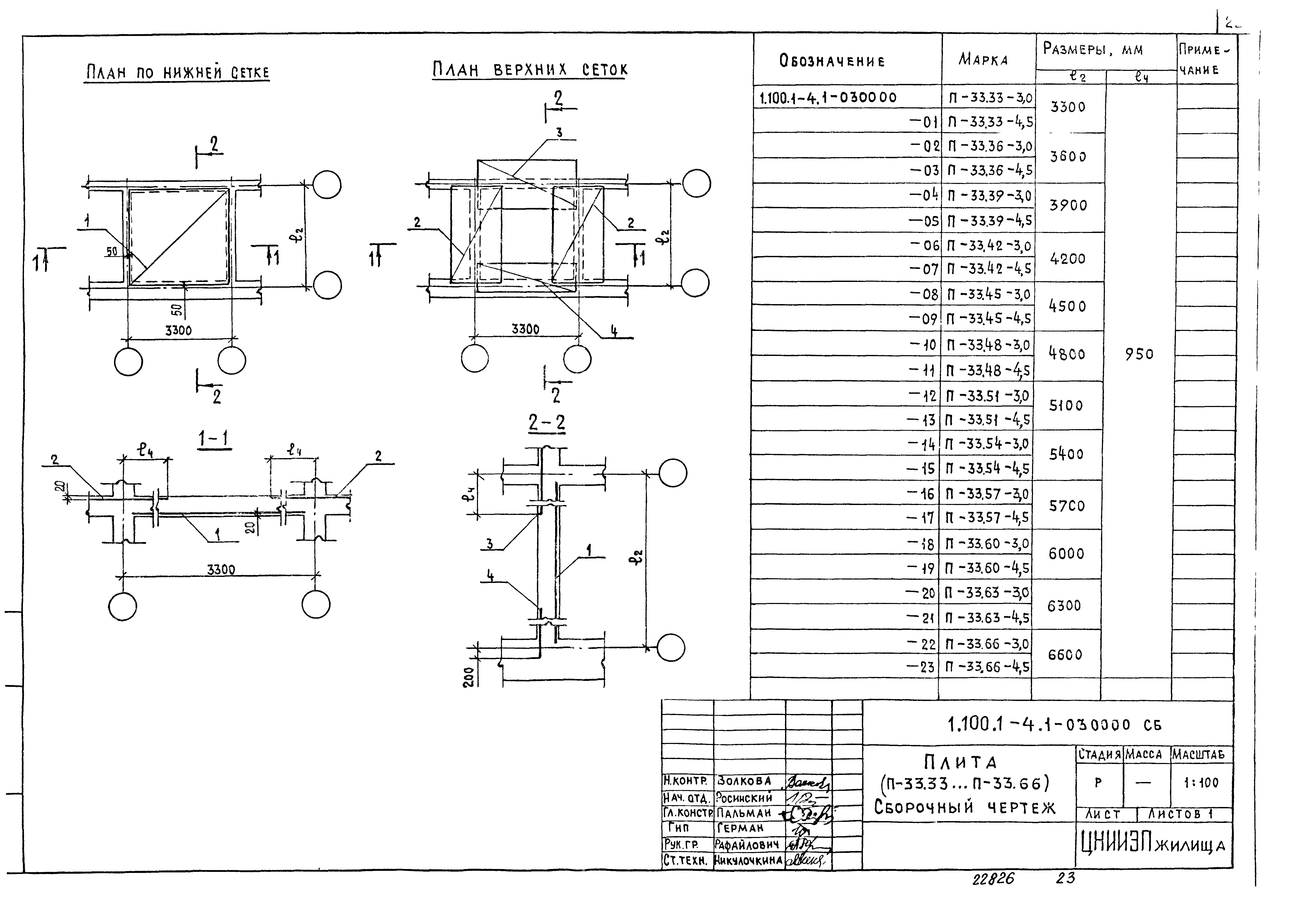 Серия 1.100.1-4