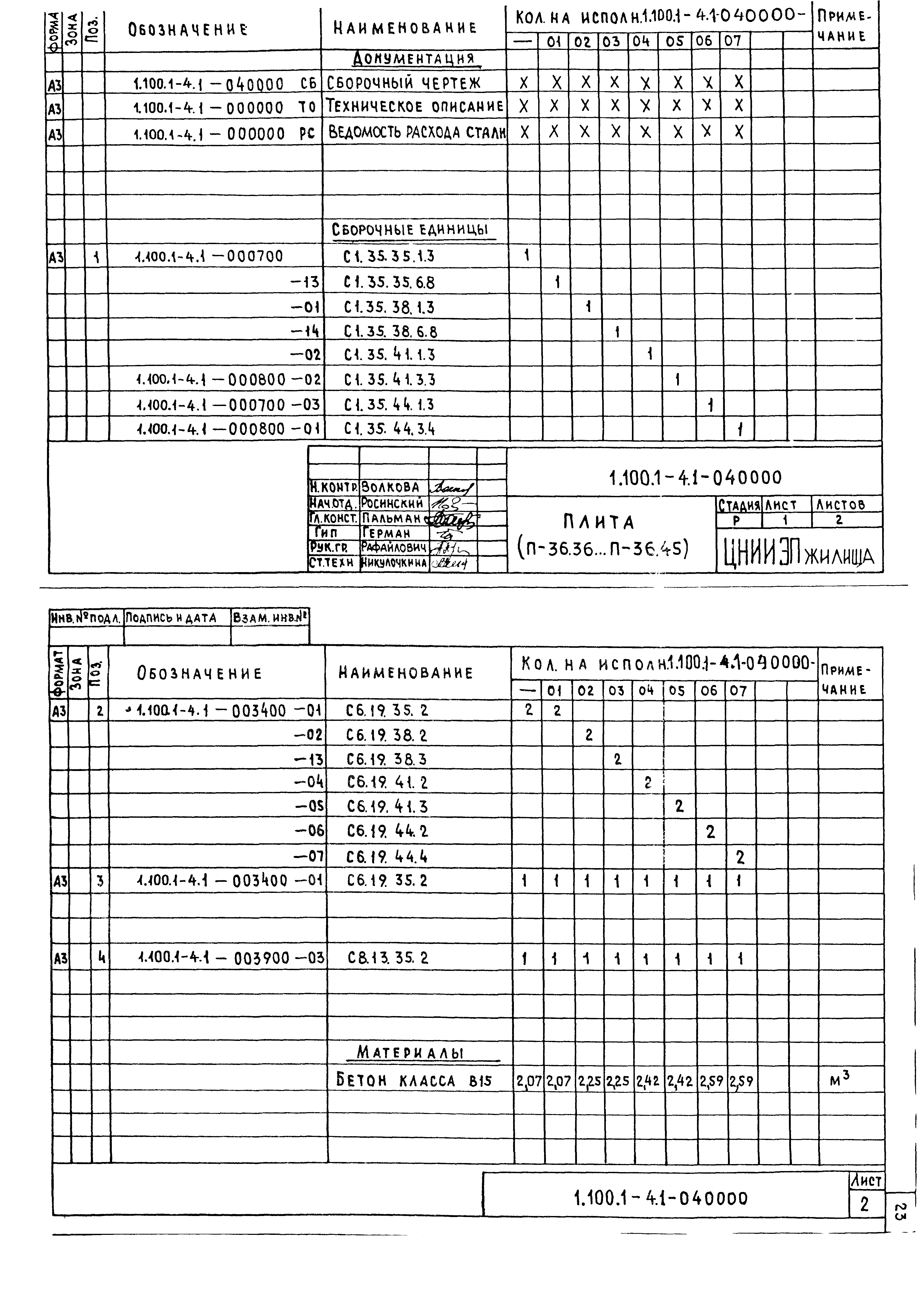 Серия 1.100.1-4