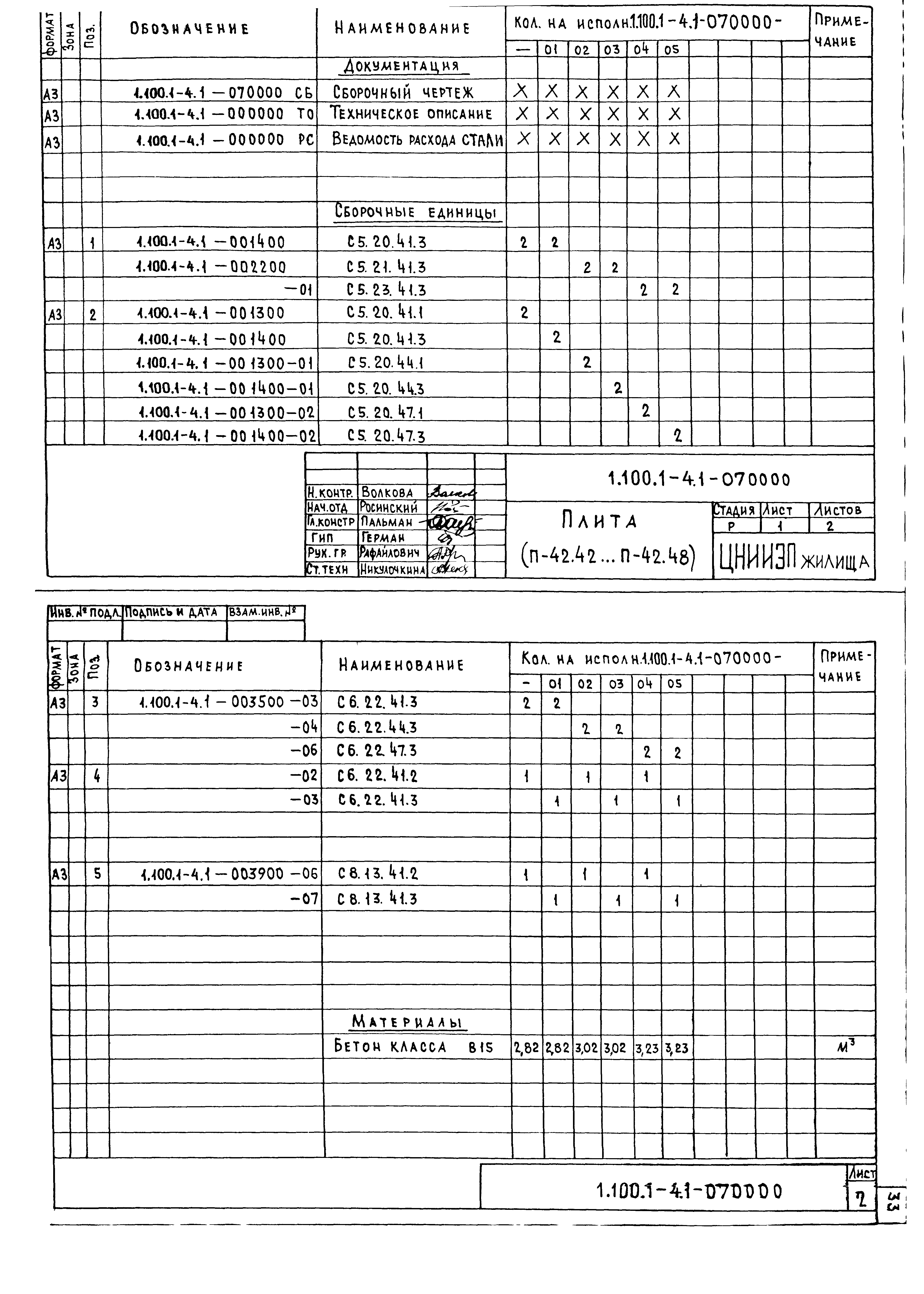 Серия 1.100.1-4