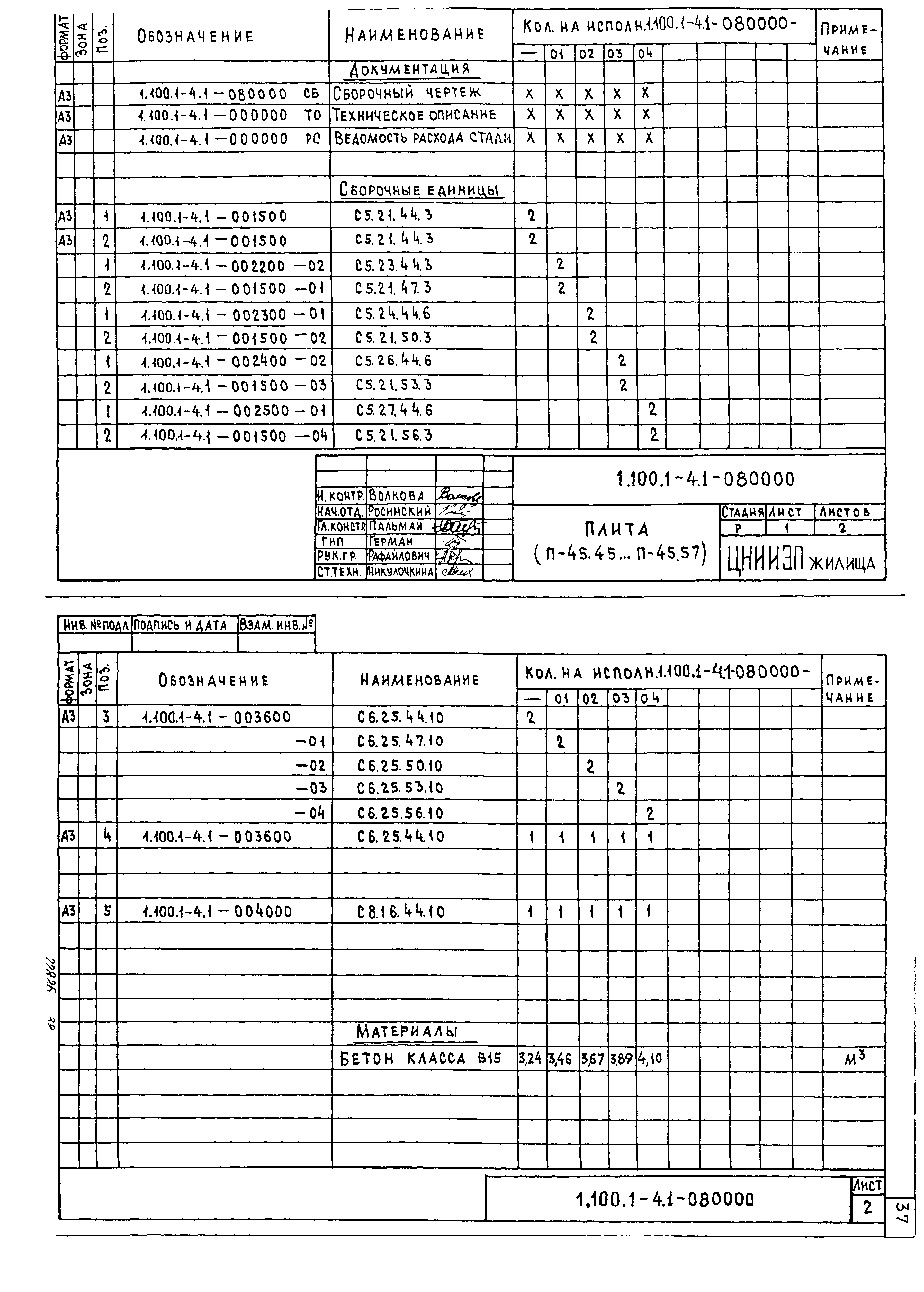 Серия 1.100.1-4