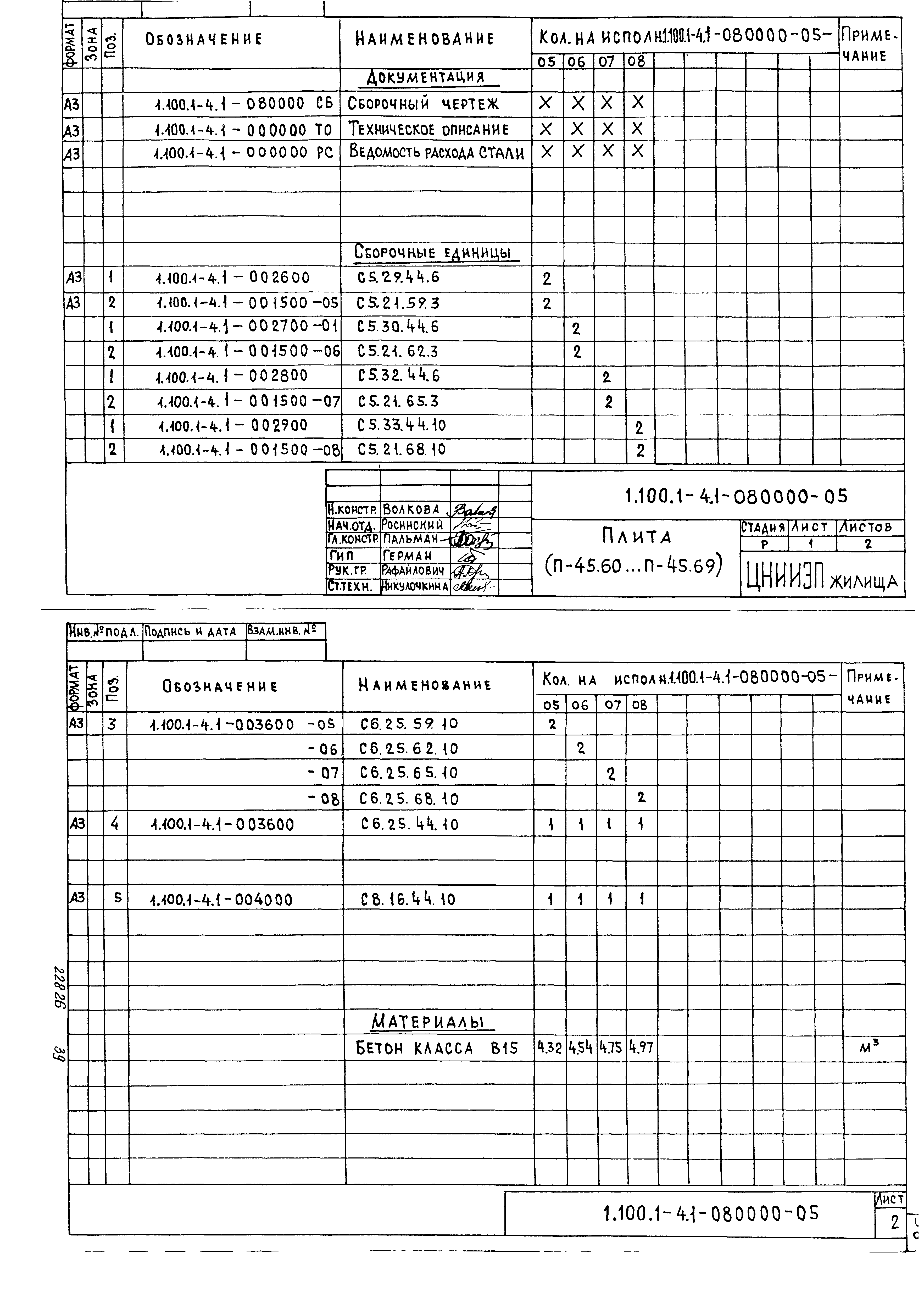 Серия 1.100.1-4
