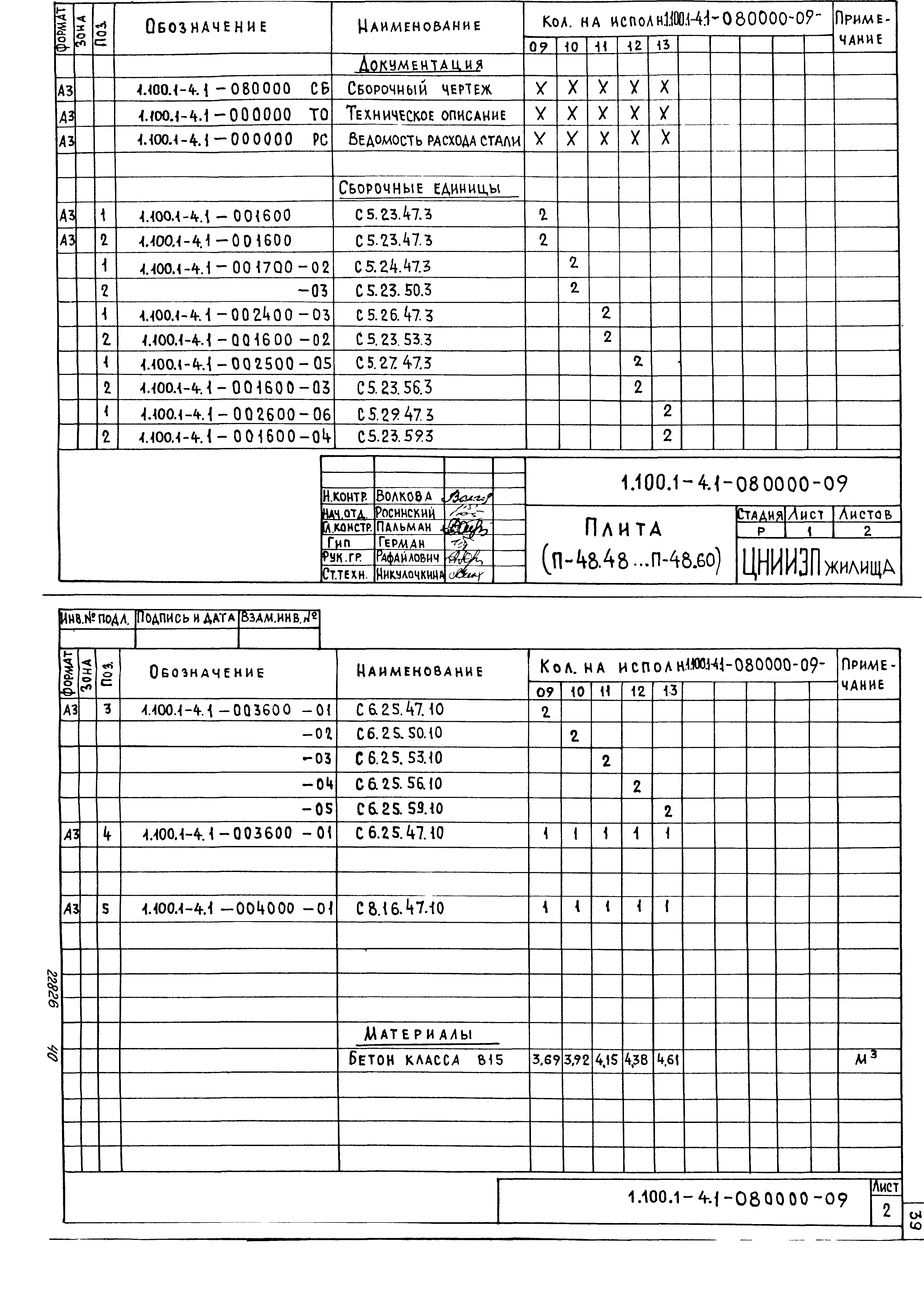 Серия 1.100.1-4